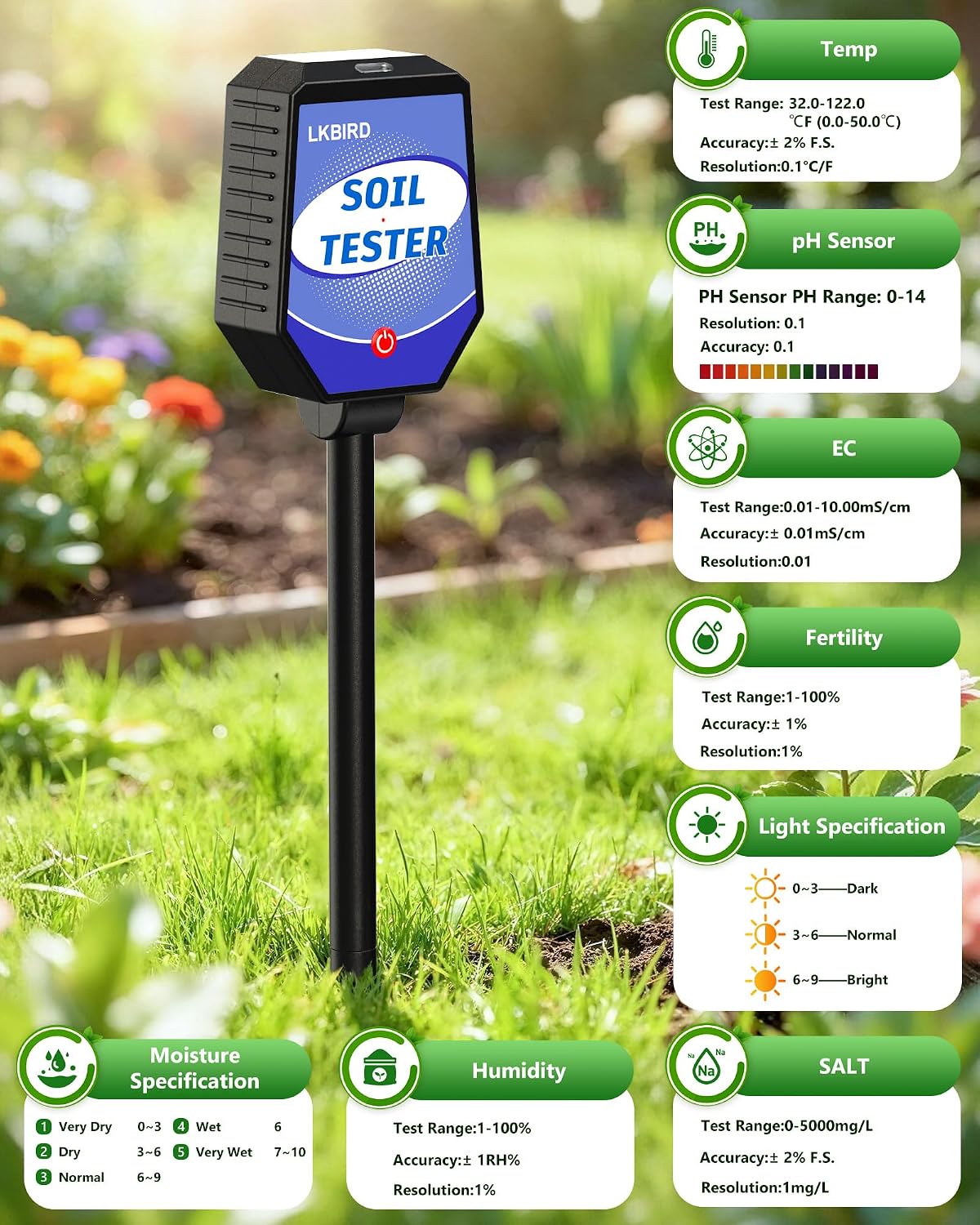 8-in-1 Soil Tester with APP Monitoring, Soil Moisture pH Meter, Light, Salinity, Fertility, EC, Temperature, Humidity