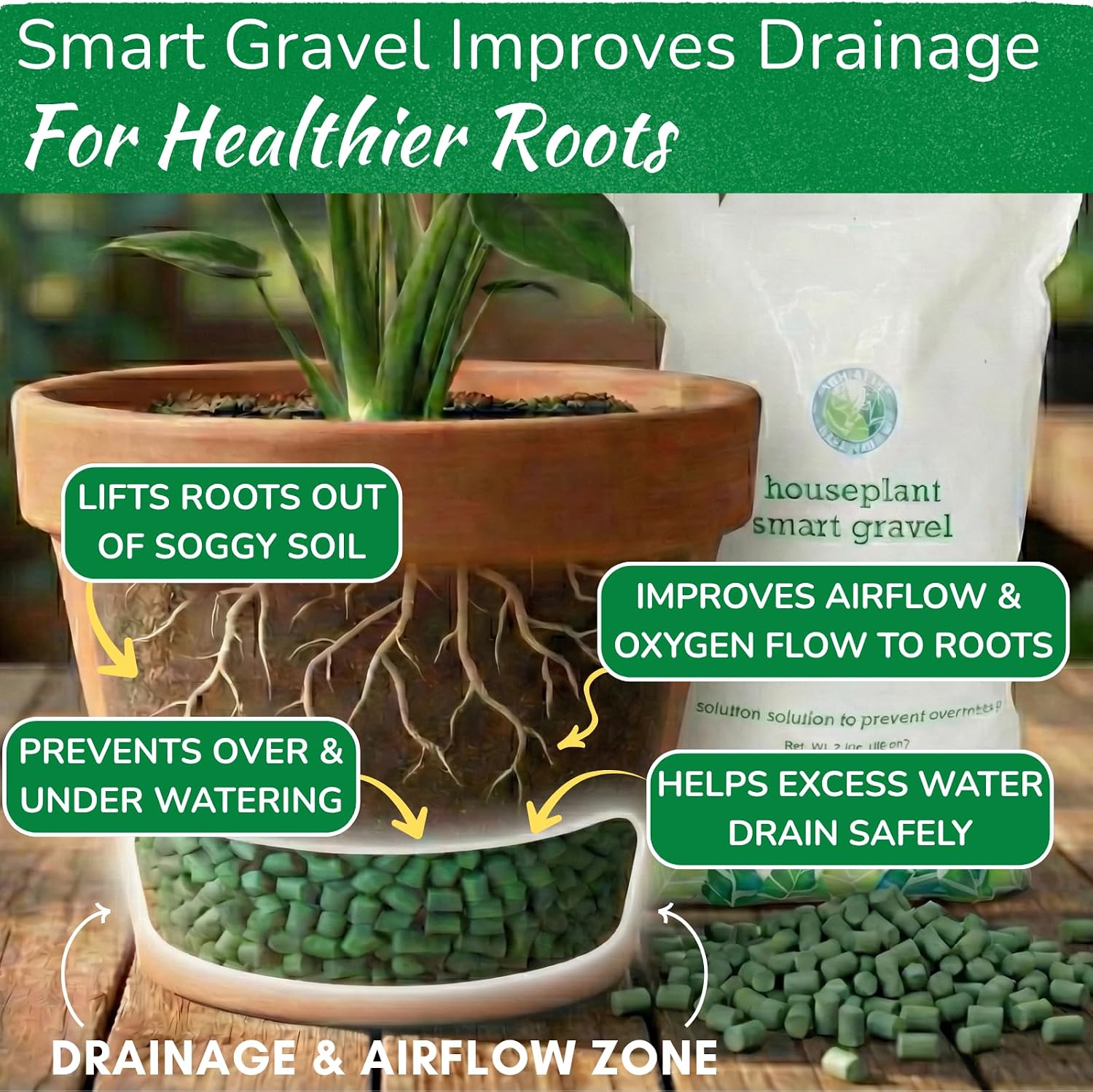 Houseplant Smart Gravel, Reusable Drainage Rocks for Potted Plants, 32 oz