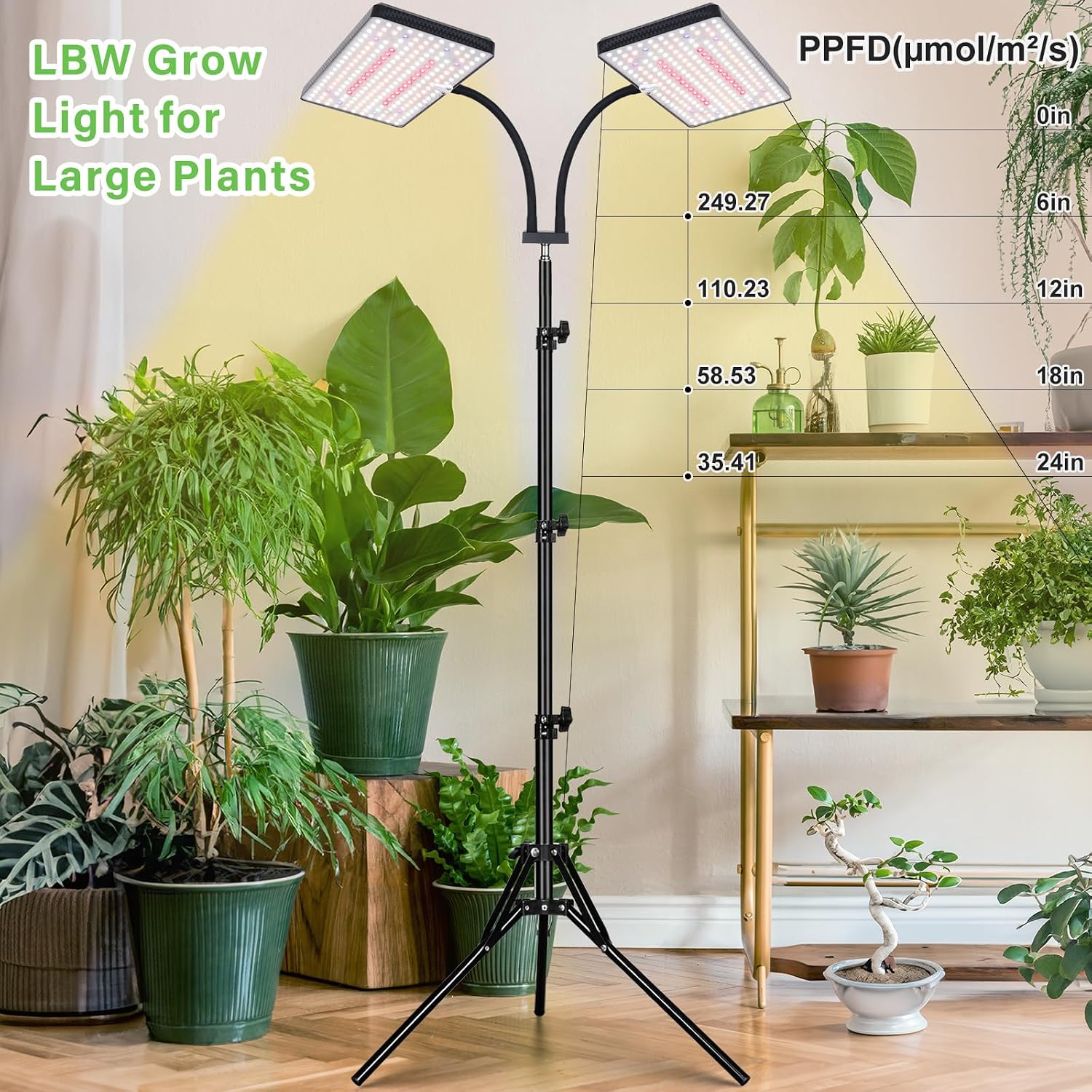 LBW Grow Lights for Indoor Plants, 428 LEDs Full Spectrum Plant Light | 2-Head Grow Lamp, 3/6/12H Timer, 6 Brightness
