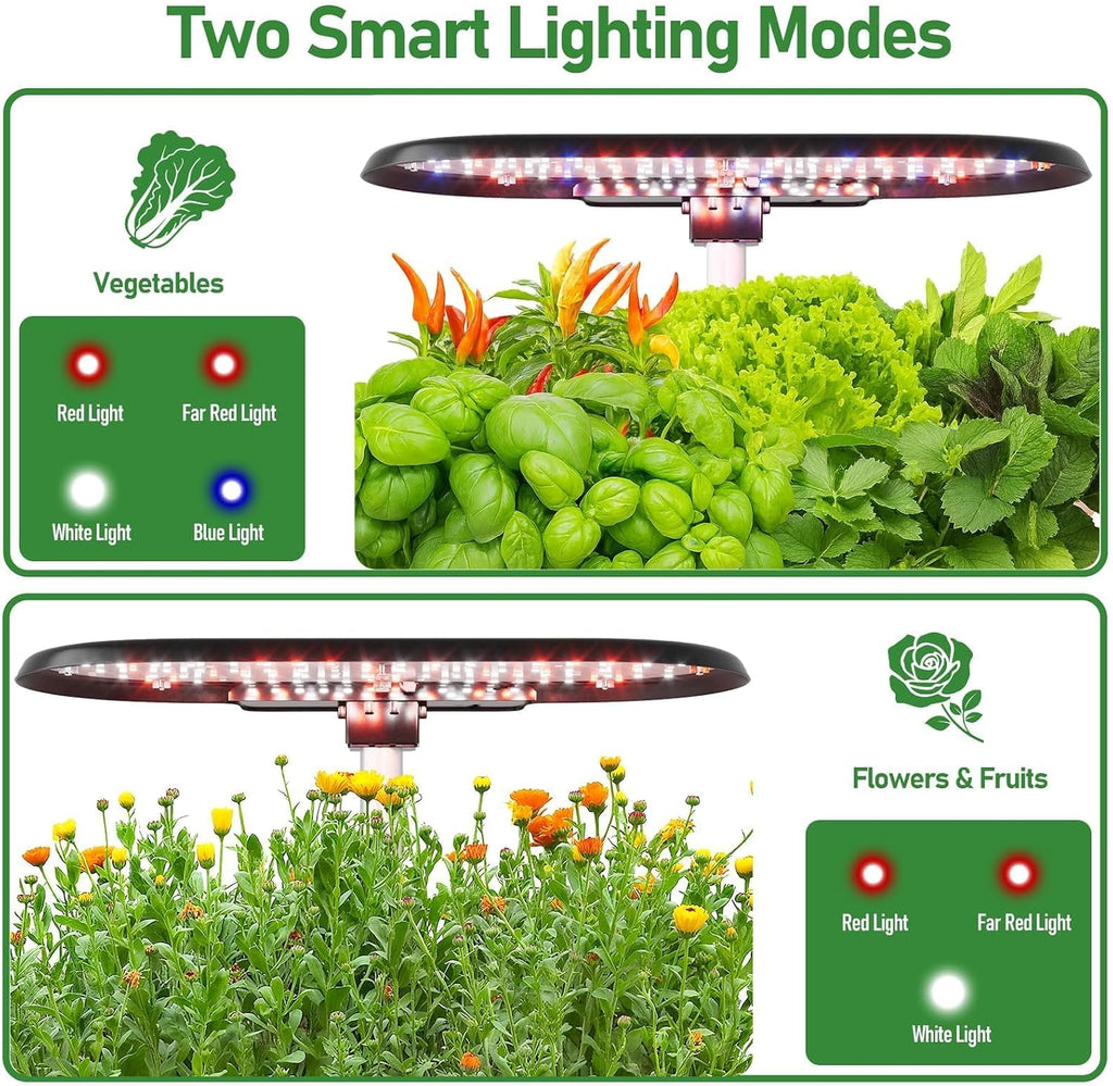 SPECILITE 15 Pods 30" Adjustable Height Hydroponics Growing System Kit | 36W Grow Light, Auto Timer & Pump System, APP