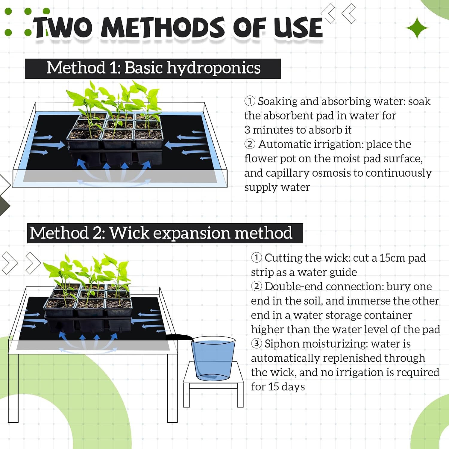 Vesici 3 Set/6 Pcs Large Square Plant Saucer, Self-Watering Trays with Mat | 30 Inch Plant Saucer, 3mm Capillary Mat