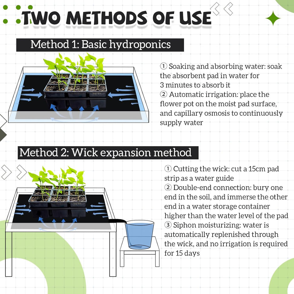 Vesici 1 Set/2 Pcs Large Square Plant Saucer, Self-Watering Trays with Mat | 30 Inch Plant Saucer, 3mm Capillary Mat