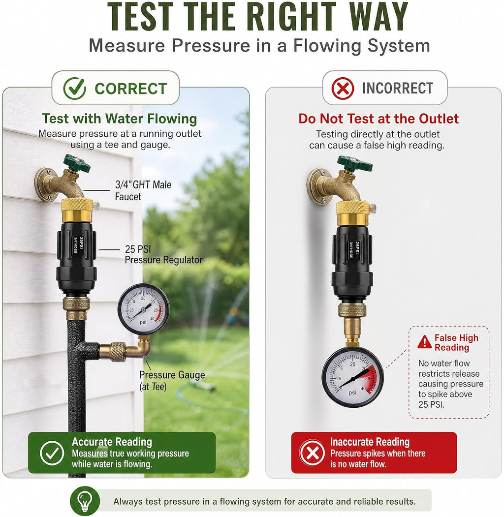 Drip Irrigation Faucet Adapter, 25 PSI, 1/2 and 1/4 in, 2-Pack | Two preassembled 3/4 in GHT units with 150 mesh