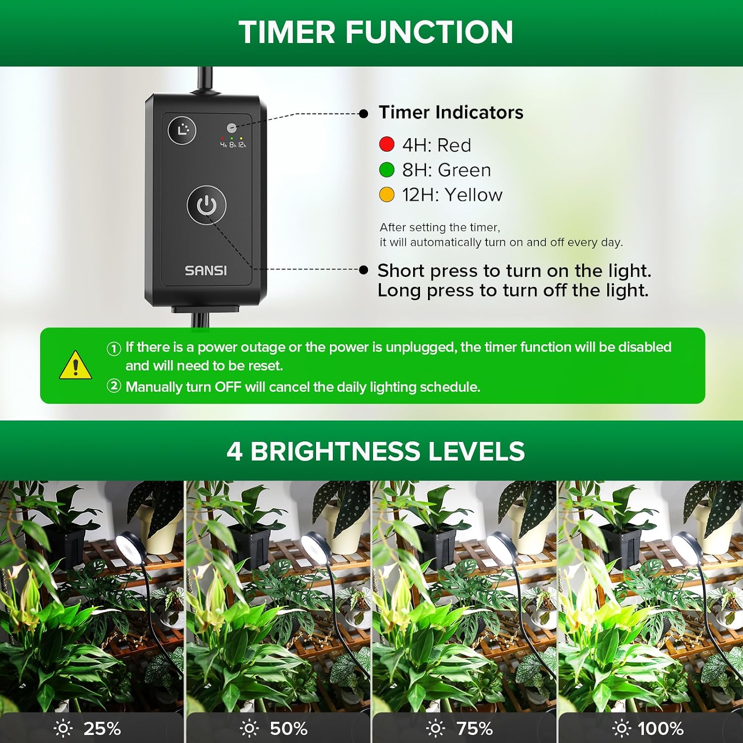 SANSI Grow Light for Indoor Plants, 40W 4-Head Tripod Stand Plant Light | Wide Coverage, Large Plants, 35"-65"