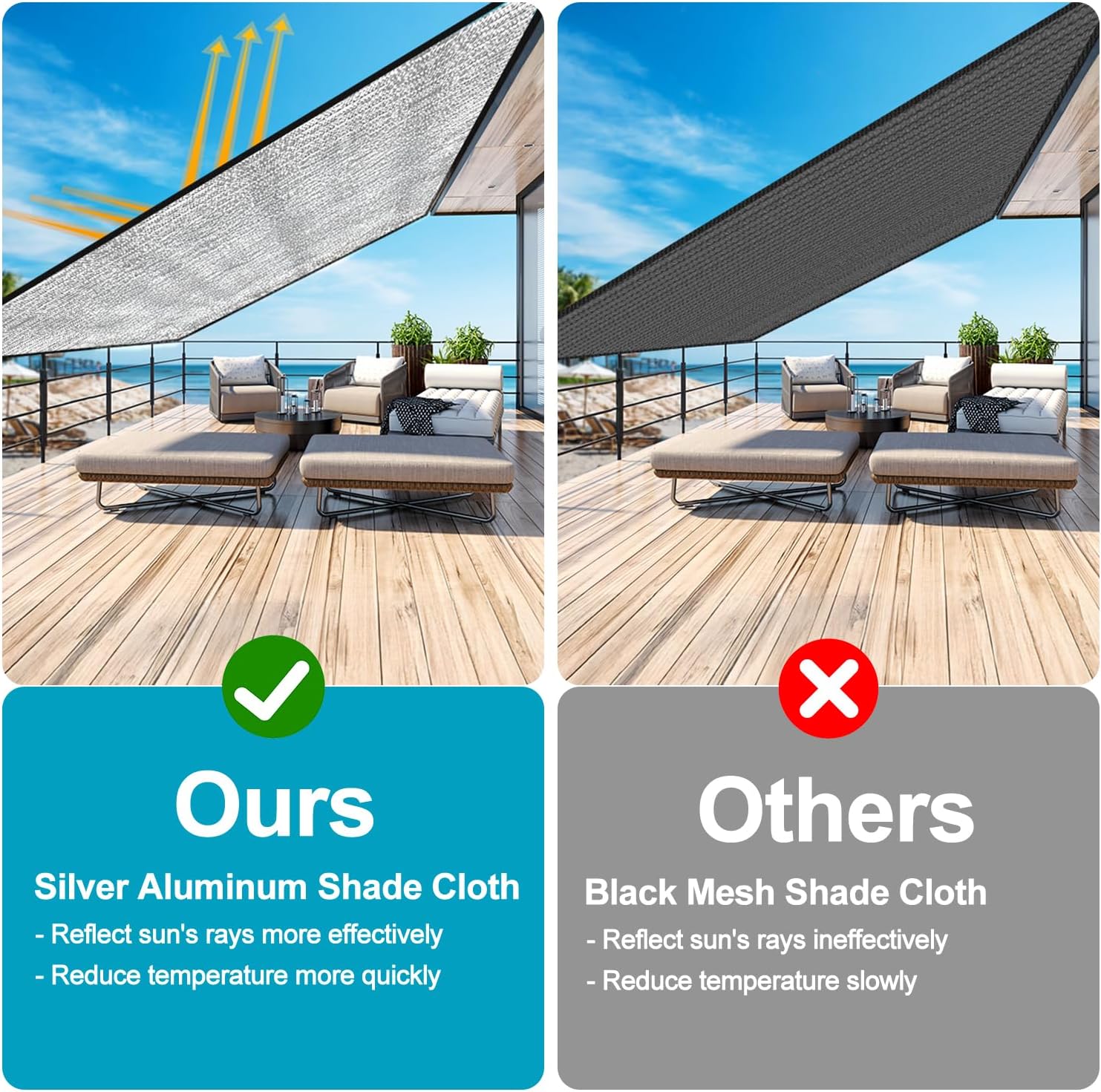 LOVE STORY 99% 10x20FT Aluminum Shade Cloth Reflective Sun Shade Cover Silver Tarp with Grommets for Car Garden Patio