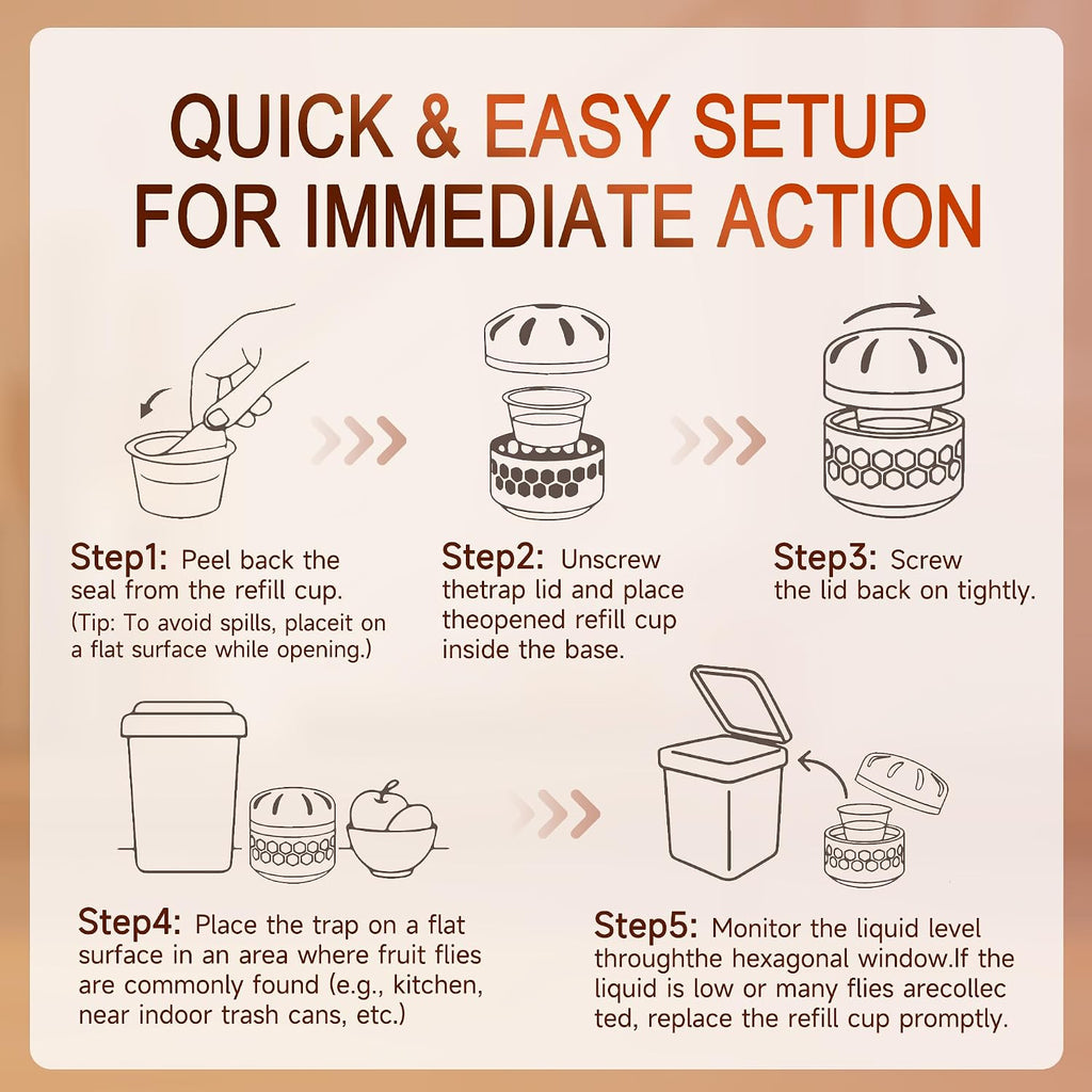 Fruit Fly Traps for Indoors: Fruit Fly and Drain Fly Traps Indoor - Reusable Escape-Proof Trap and Powerful Fruit-Based