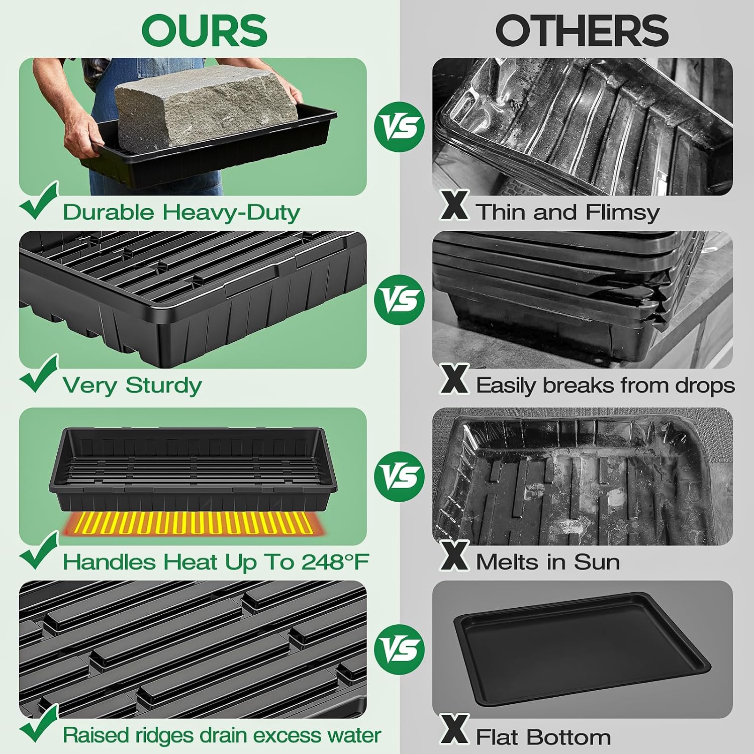 ZJP 20 Pack Extra Thick 1020 Heavy Duty Seed Starter Trays - No Holes, Reusable, 2.44 in Deep, Plastic Plant Growing