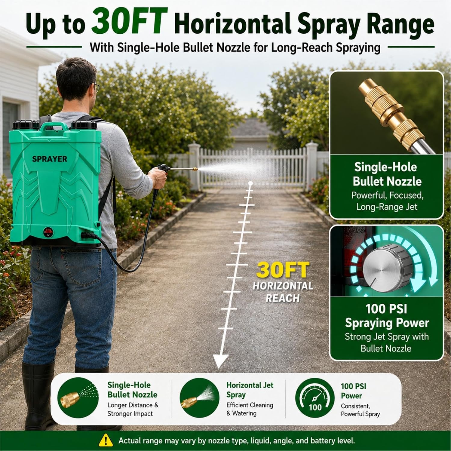 5.3 Gallon Battery Powered Backpack Sprayer, 21V Battery with 8 Nozzles | Electric Sprayer with 100 PSI Adjustable