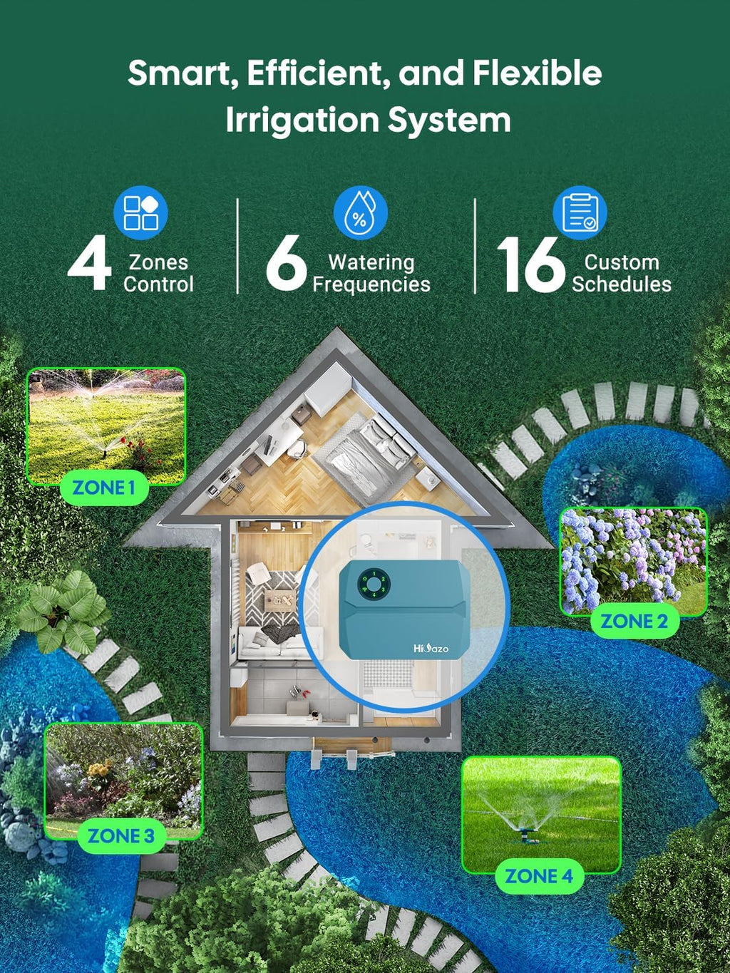 Smart Sprinklers Controller WiFi, Irrigation Controller Easy Use App Enabled, 4 Zone + 16 Plans, Save Water Auto Skip