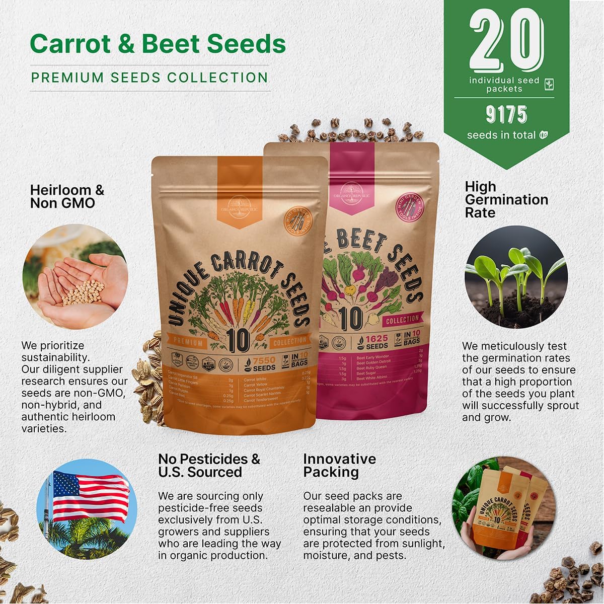 10 Carrot & 10 Beet Seeds Variety Pack Bundle, 9,175+ Non-GMO Heirloom Garden Seeds for Planting Root Vegetables for