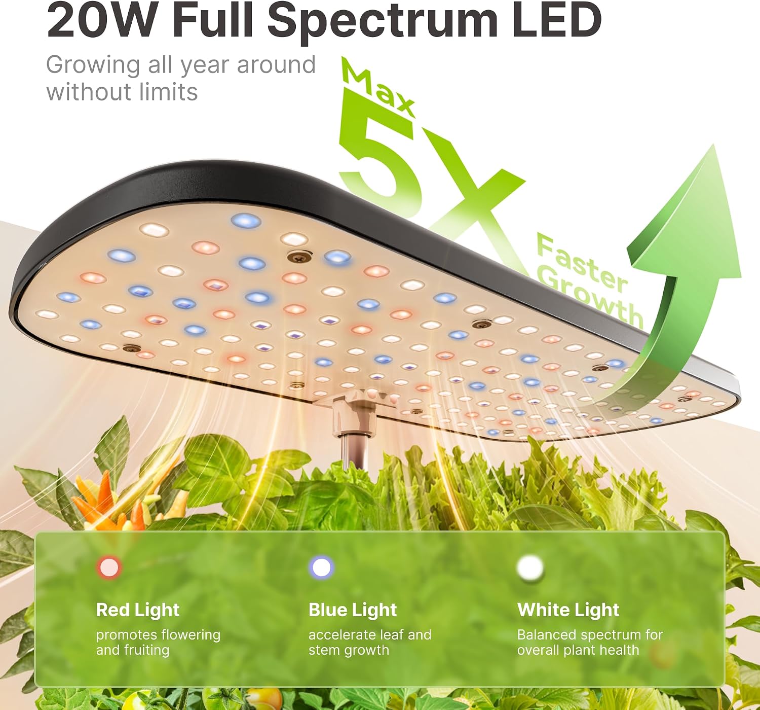 Hydroponics Growing System, 12 Pods, 12.4 in Adjustable Height | Indoor herb Garden with 20W LED Grow Light, Visible