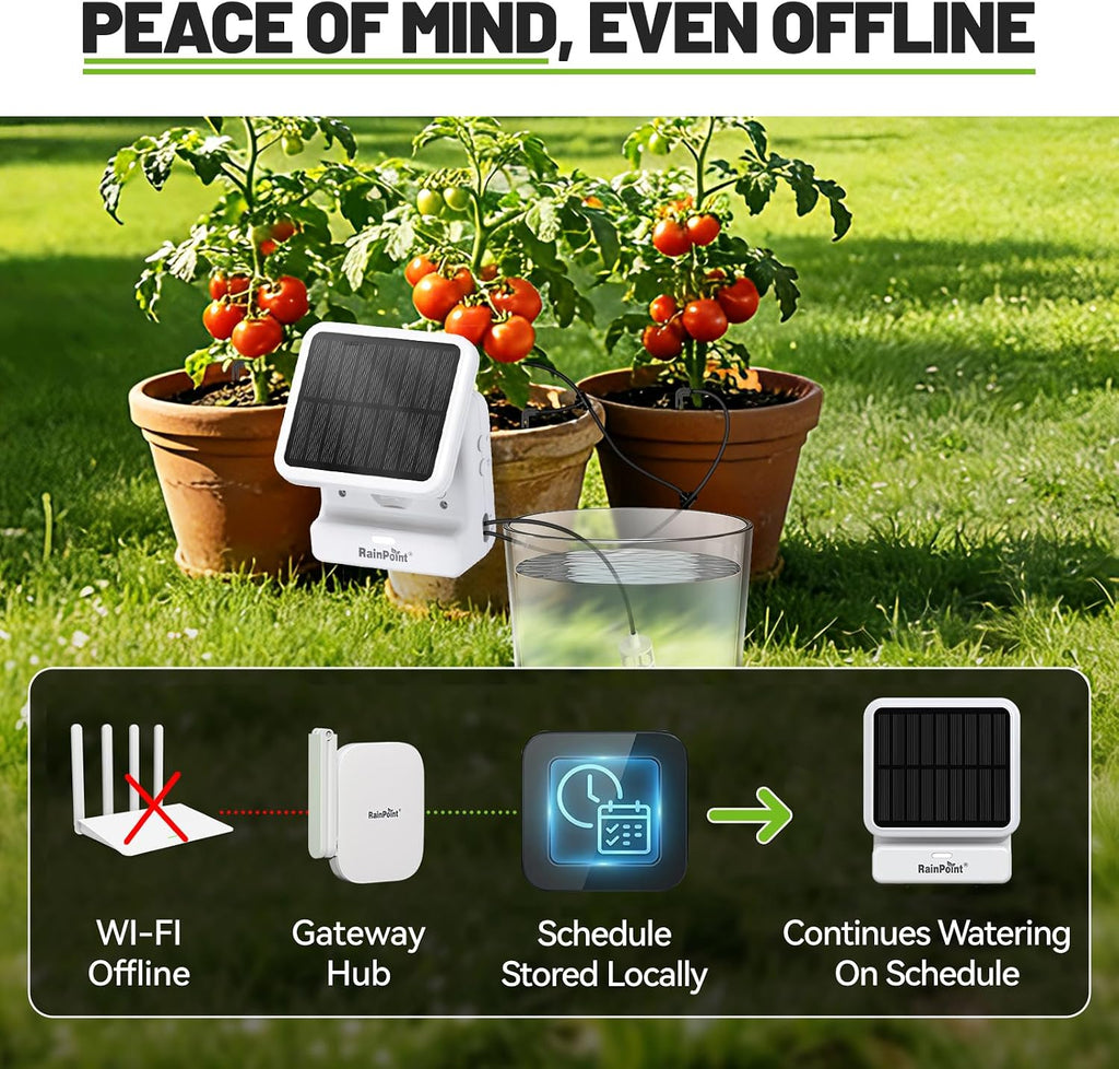RAINPOINT Smart WiFi Solar Drip Irrigation System for Indoor&Outdoor Use,WiFi HUB Need,APP Control Auto Plant Waterer