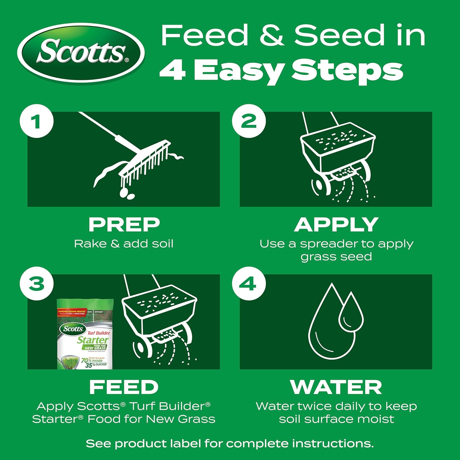 Scotts Turf Builder Starter Food for New Grass, 42 lb. - Lawn Fertilizer for Newly Planted Grass, Also Great for Sod