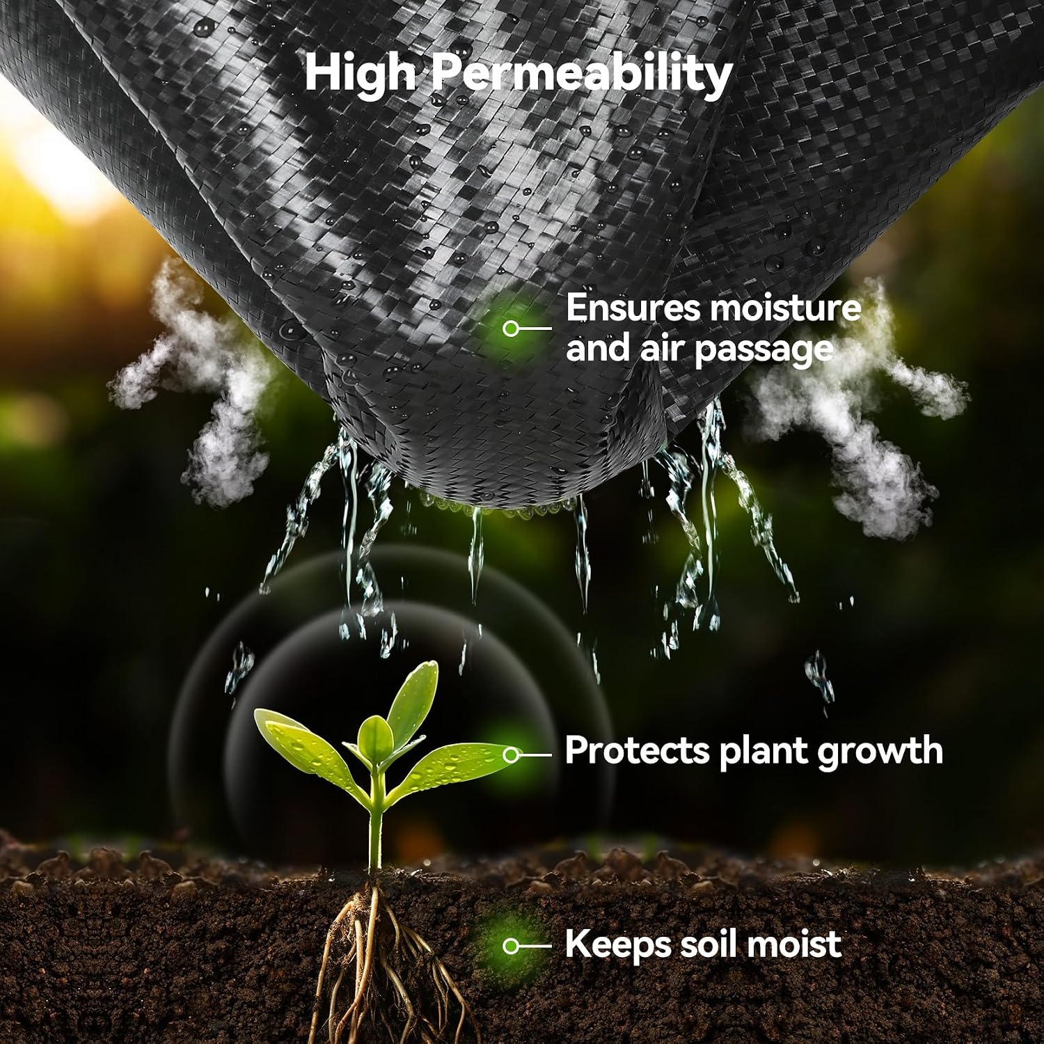Weed Barrier Fabric 4ft x 300ft Heavy Duty Landscape Fabric | 3.2oz Woven Weed Control Fabric, UV Resistant Weed Block