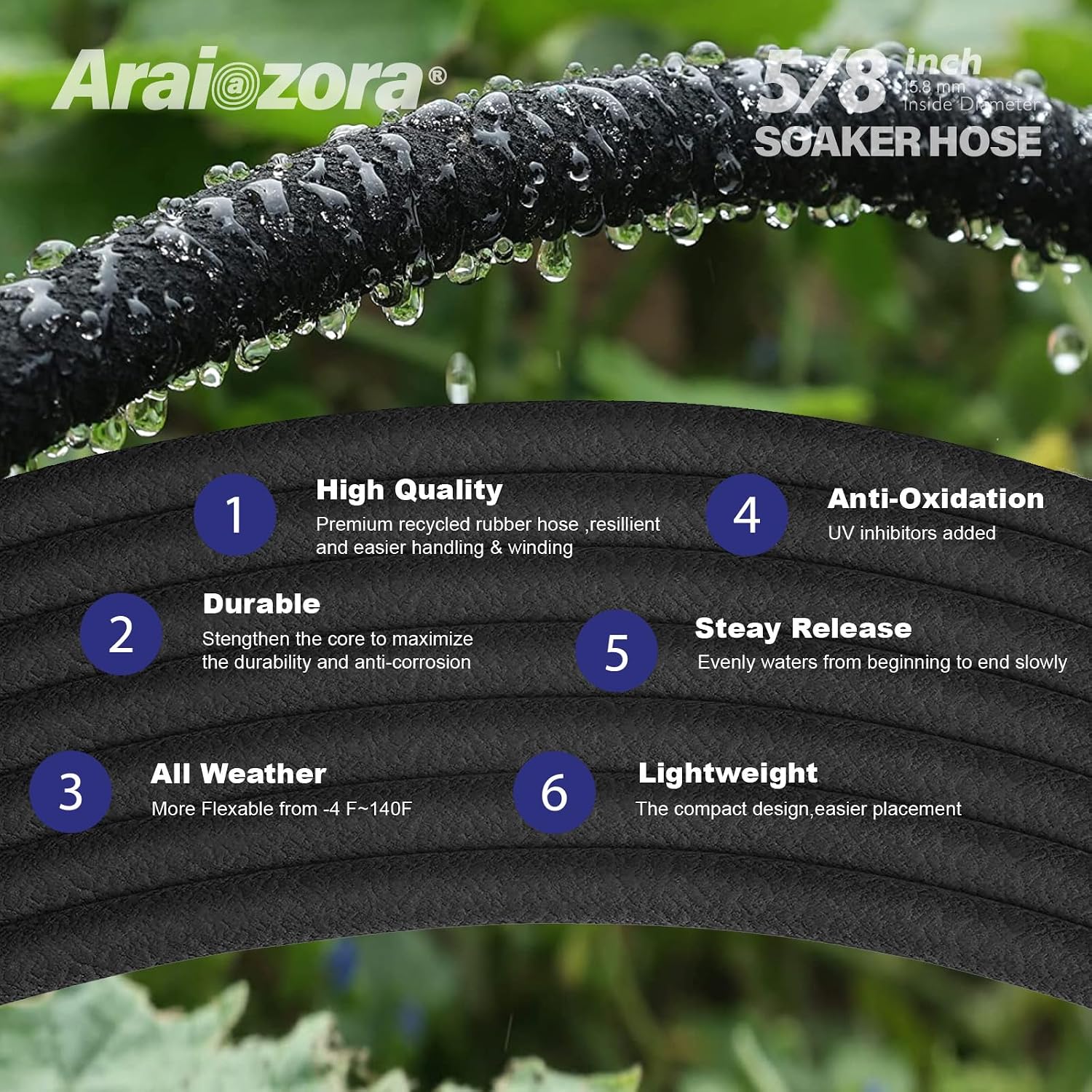 Soaker Hose 100FT 5/8 Inch, Heavy Duty Leakproof Drip Irrigation Hose for Deep Watering Large Flower Beds, Estates &