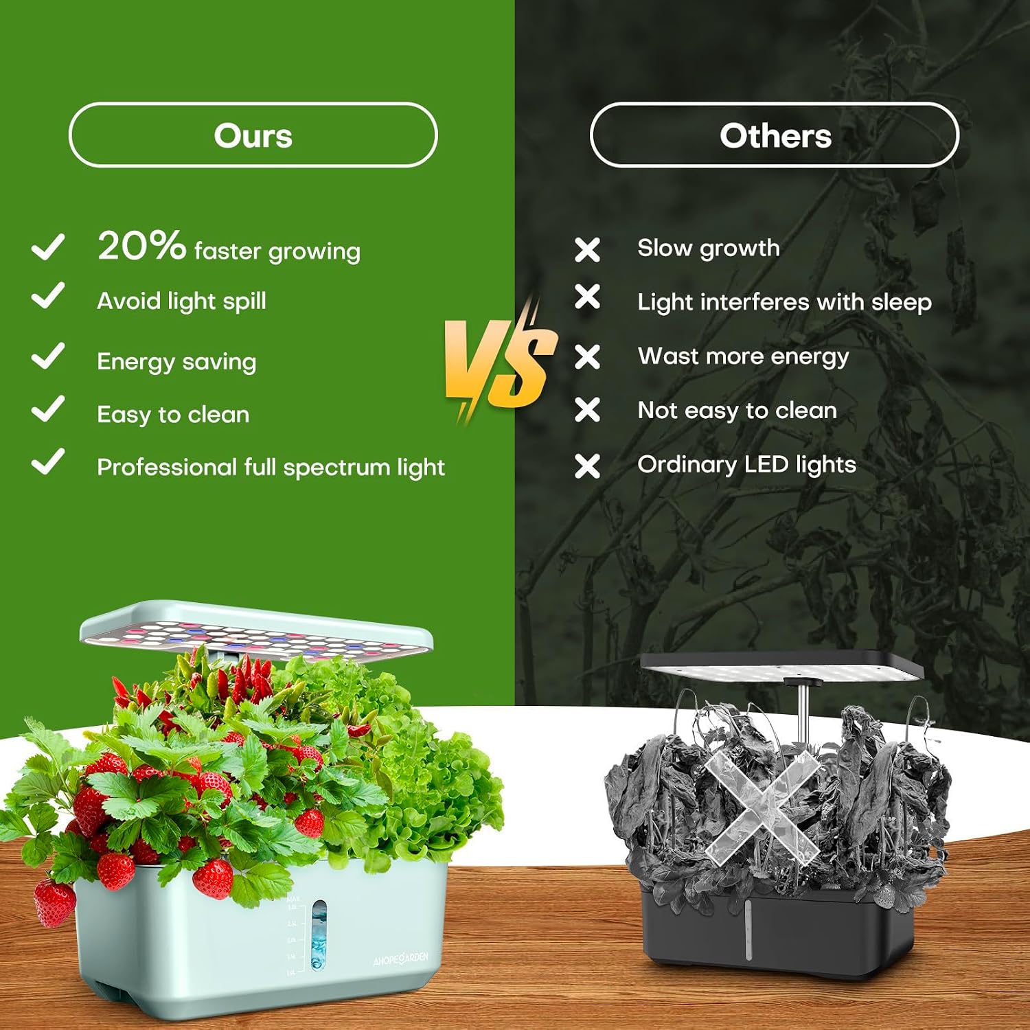 Indoor Garden Hydroponics Growing System: 10 Pods Kit with LED | Plant Germination Kit Herb Vegetable Growth Lamp