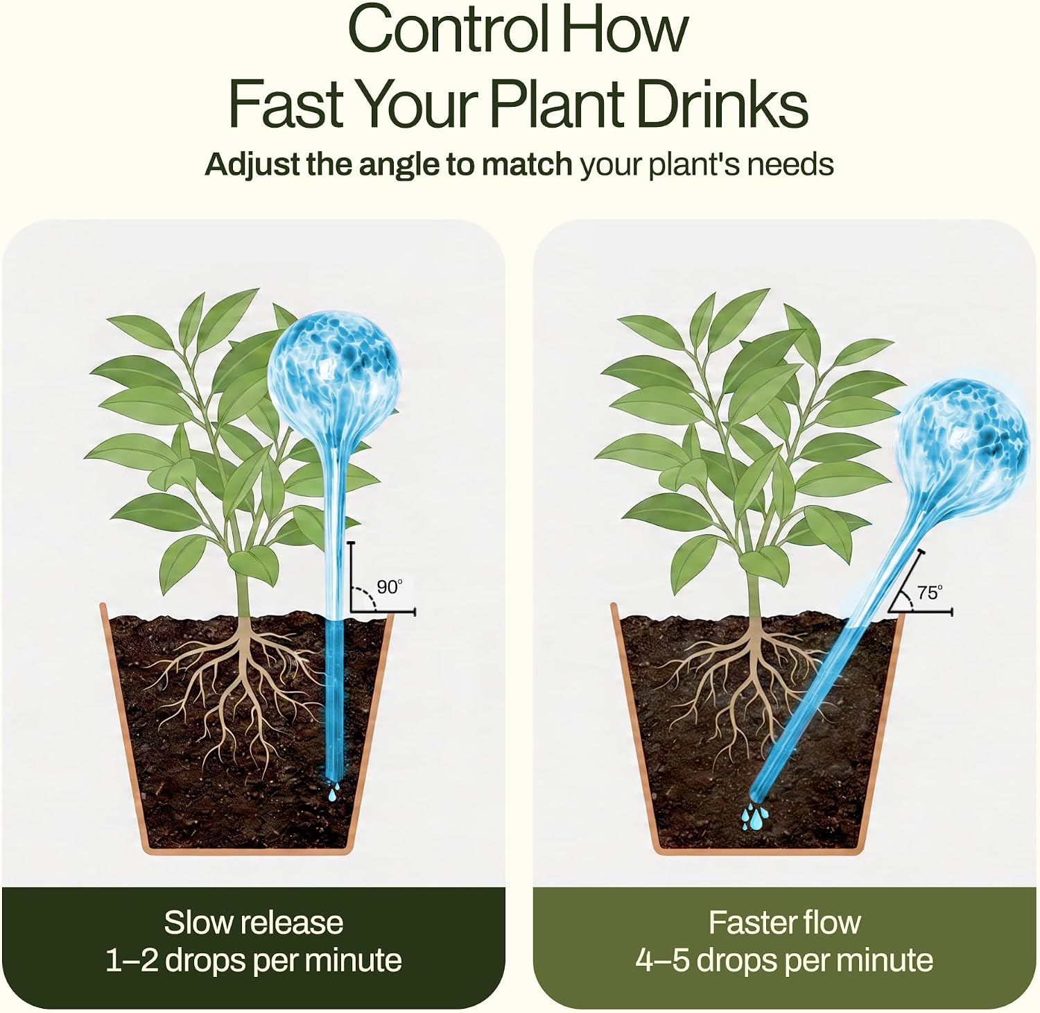 Besti Large Self Watering Globes for Plants Hands Free | Durable, Multicolored Glass Craftsmanship | Holds 380-400ml