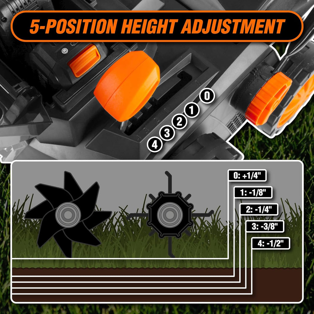 WEN 20V Max Cordless 15-Inch 2-in-1 Brushless Electric Dethatcher and Scarifier with Collection Bag, Two 4.0 Ah