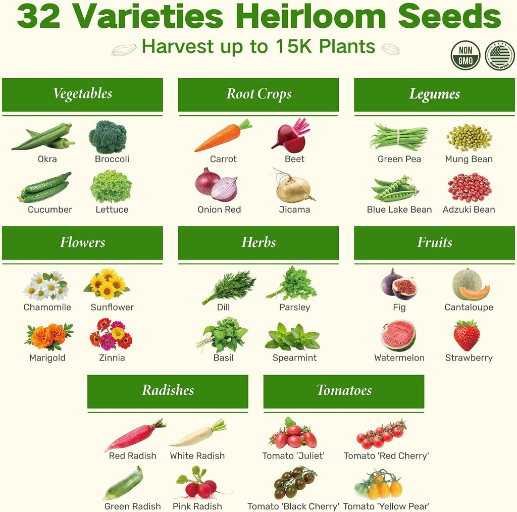 Lush&Dew Raised Garden Bed Heirloom Seed Bank, 32 Type 30000+ Non-GMO Seeds | USA-Sourced Seeds for Planting Vegetables