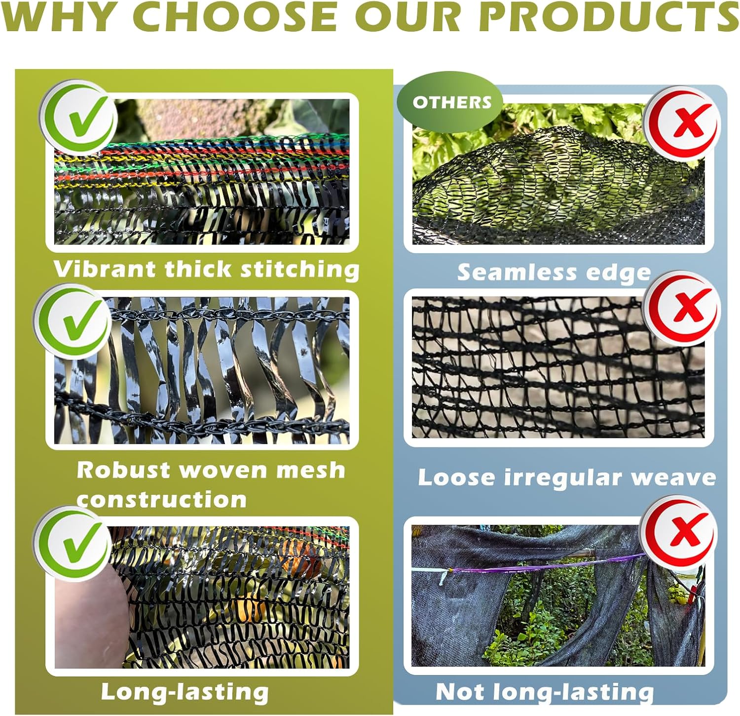 55% Shade Cloth for Garden, Black Shade Net 8X20 FT | Sunblock Mesh UV Resistant Net for Vegetables Flowers Greenhouse