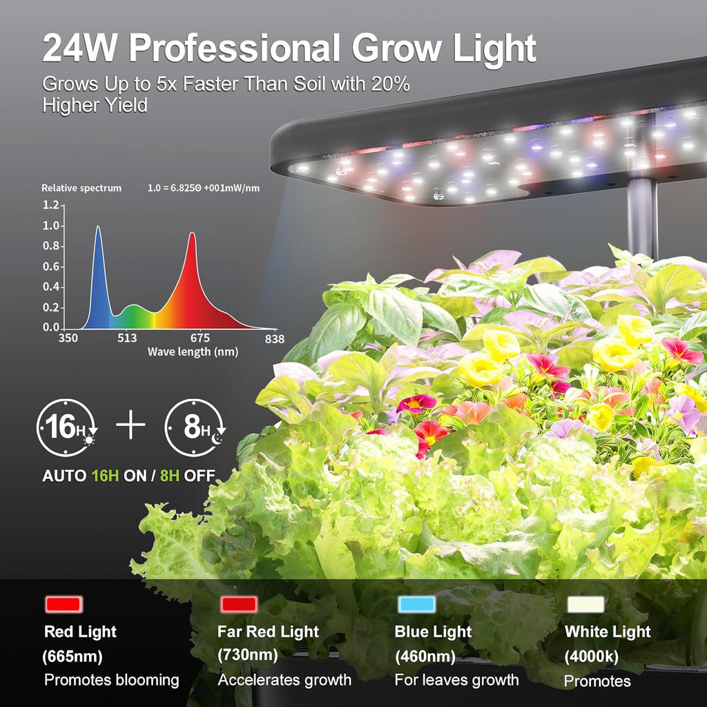 Indoor Garden 10 Pods Hydroponics Growing System w/LED Grow Light | Plant Germination Kit, Smart Quiet Pump, Adjustable