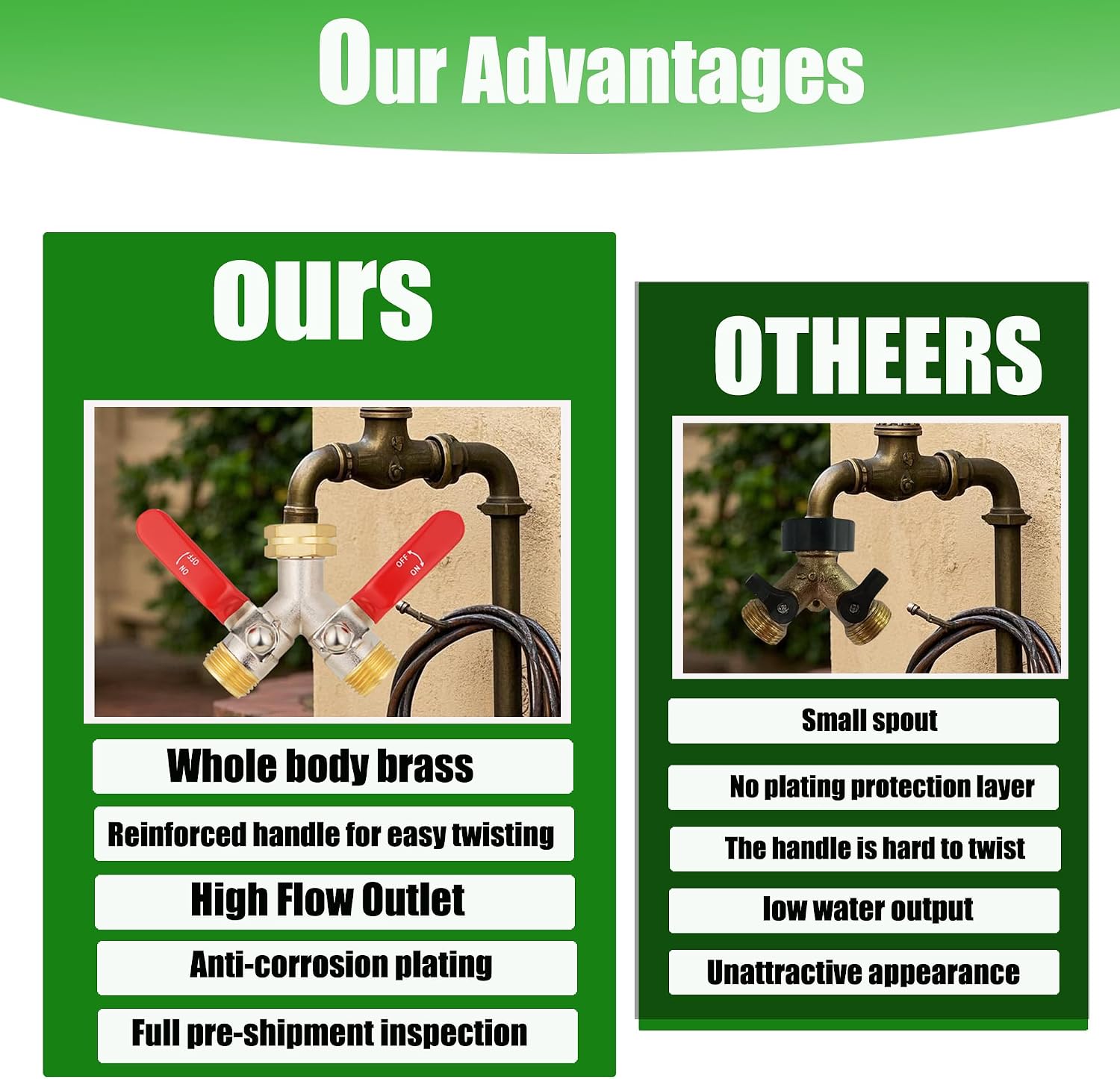 EJW Brass Hose Splitter, High Flow Splitters, Garden Hose Splitter, 2 Way Water Splitter, Faucet Splitter, Heavy Duty