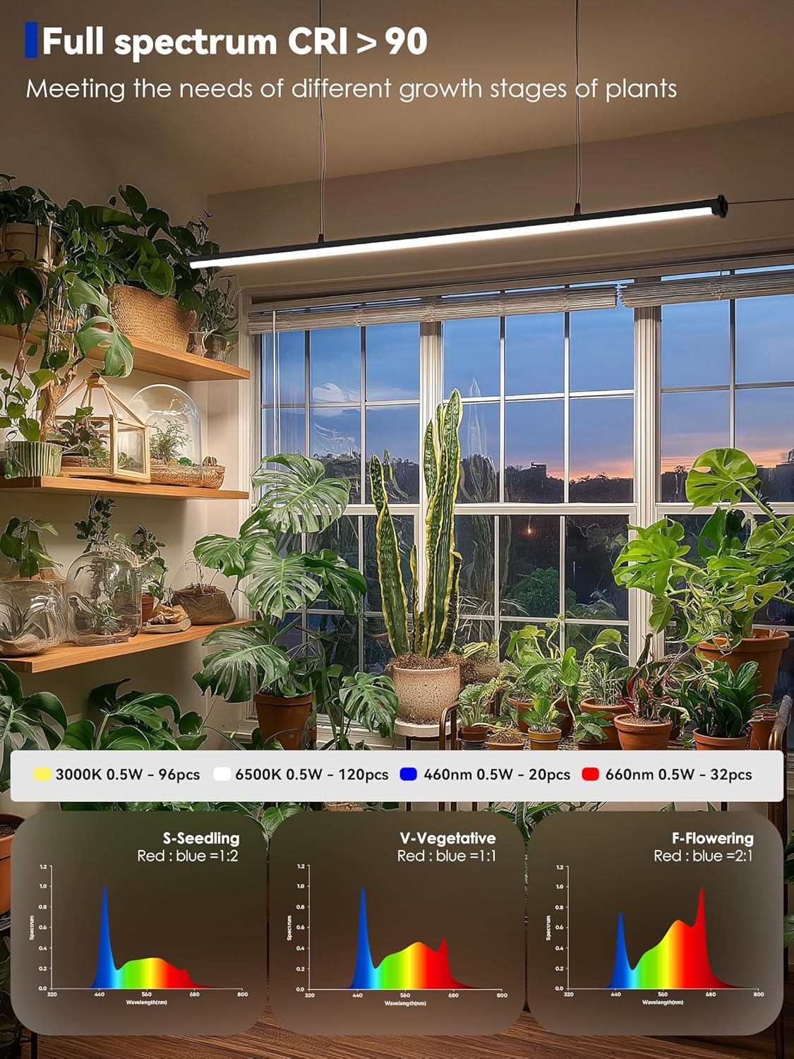60in Standing Grow Light, Vertical Grow Lights for Indoor Plants | 36W Growing Lights with 3 Light Modes, 268 LEDs