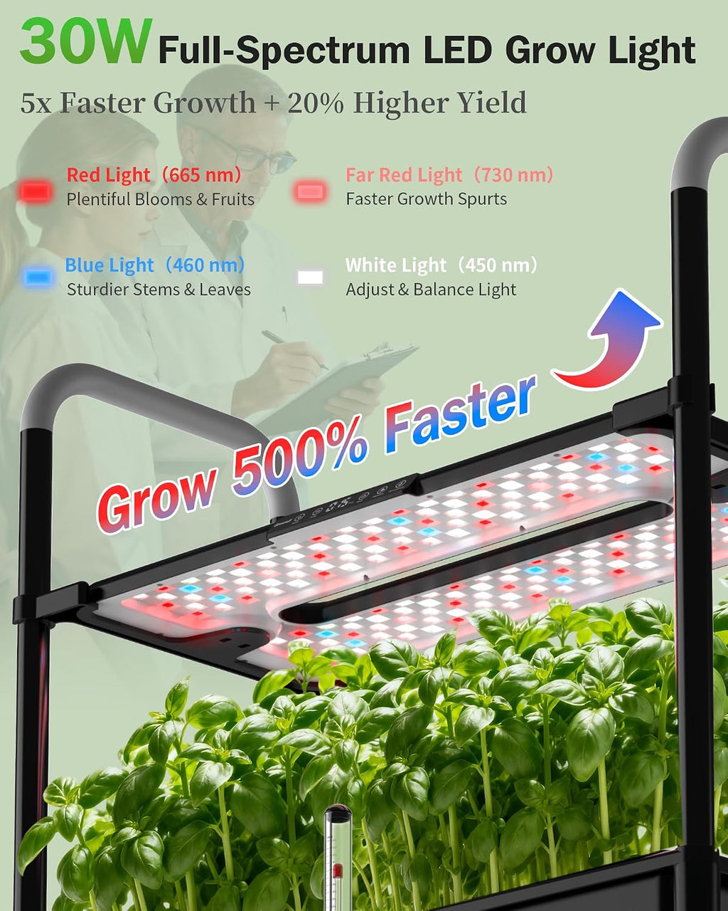 Growell Large Hydroponics Growing System Kit, 54 Pods Vertical Indoor Herb Garden Kit with LED Grow Light & Independent