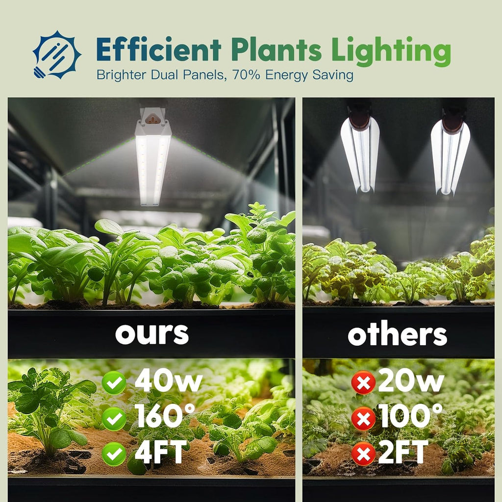 FREELICHT 2Pack 4FT Grow Light for Indoor Plants, 40W=250W, Full Spectrum | Linkable LED Grow Light, Sunlight Plant