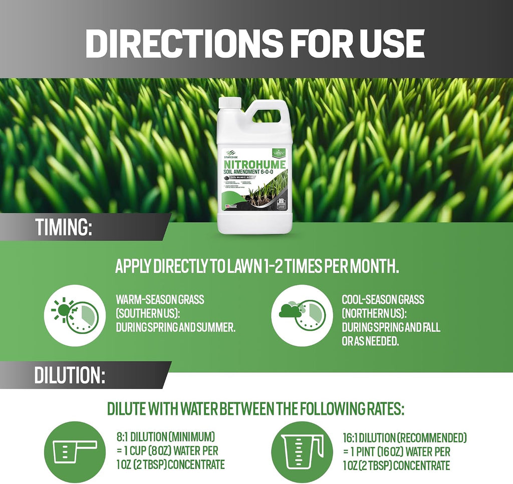 64oz Liquid Lawn Fertilizer - Covers 8,000 sq. ft., NitroHume Nitrogen Liquid Fertilizer for Lawns, Humic for Healthy