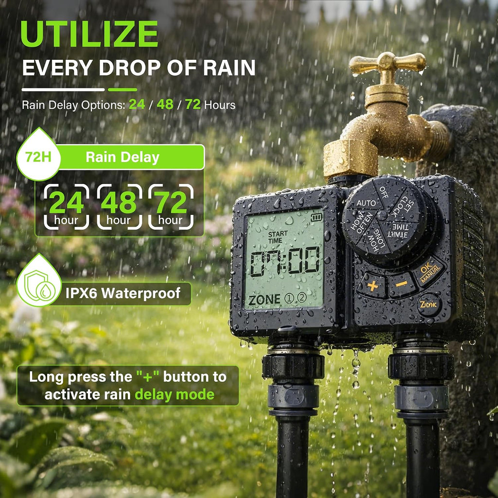 MIXC Rechargeable 2-Zone Water Timer, Full-Body IPX6 Sprinkler Timer - Over One Year Runtime - Save Water & Money, Drip