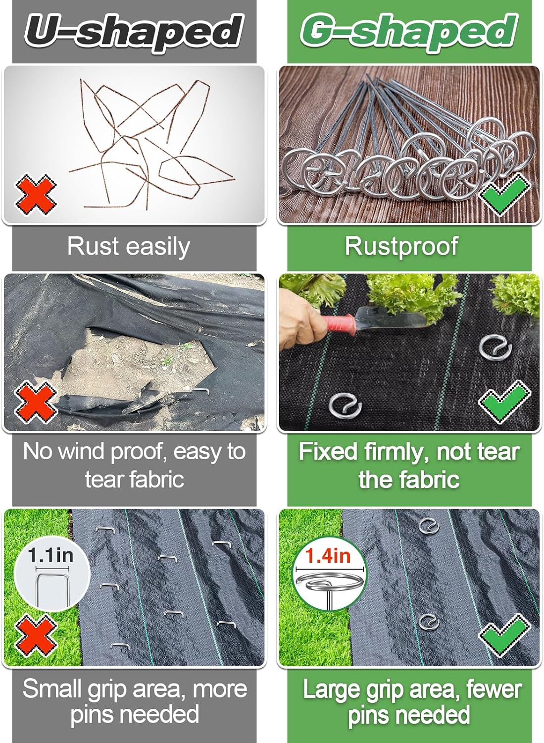 ANPHSIN 100 Pcs 7 Gauge Thickened Graden Fabric Stakes, 6in | Heav-duty Galvanized Landscape Staples, Circle Top Ground