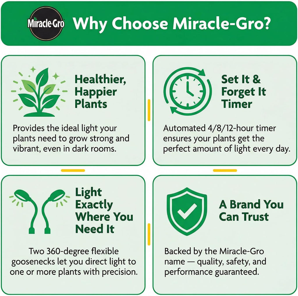 Gro, Grow Light for Indoor Plants - 10W LED, Flexible 2-Head, Selectable Spectrum for Indoor Plants, Seeds, Herbs