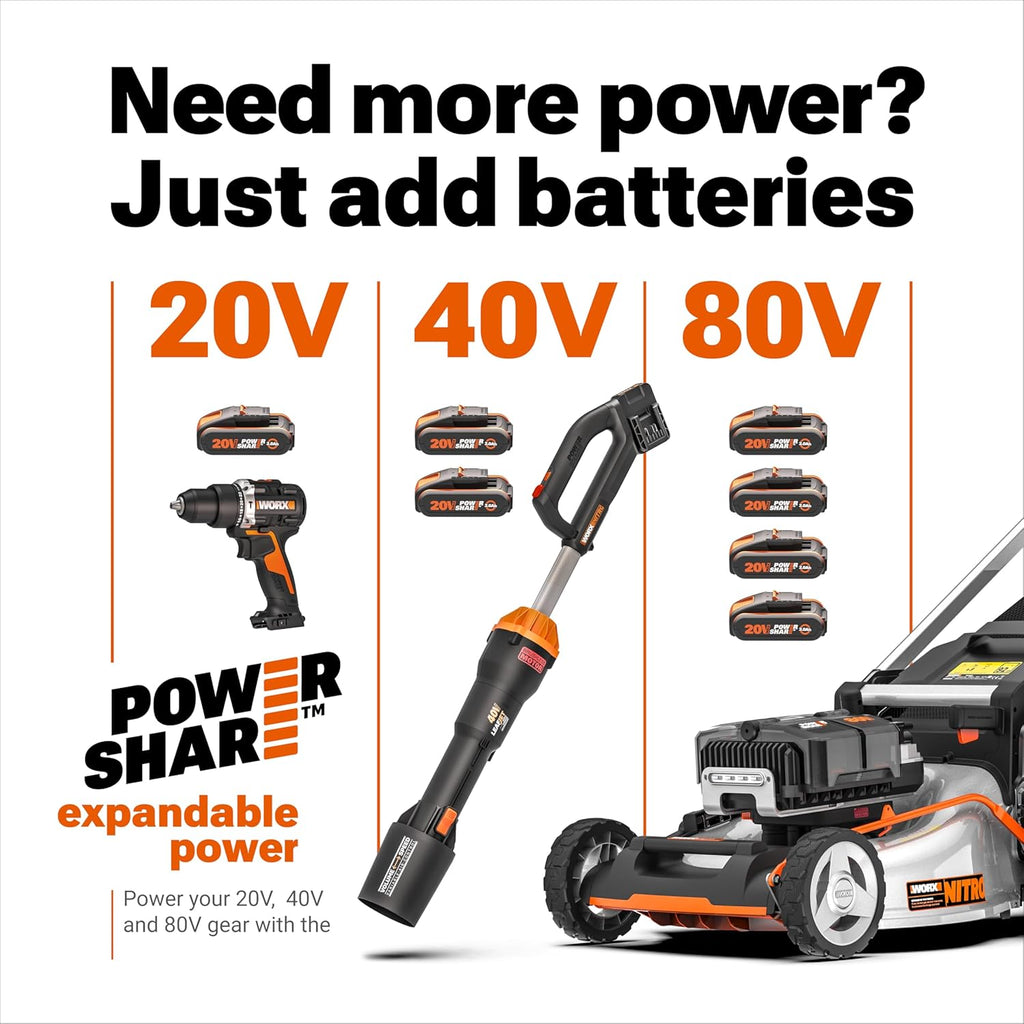 WORX 20V 12" Cordless String Trimmer & 360CFM Leaf Blower Kit, WG928 | Electric Weed Wacker with Command Feed, Blower
