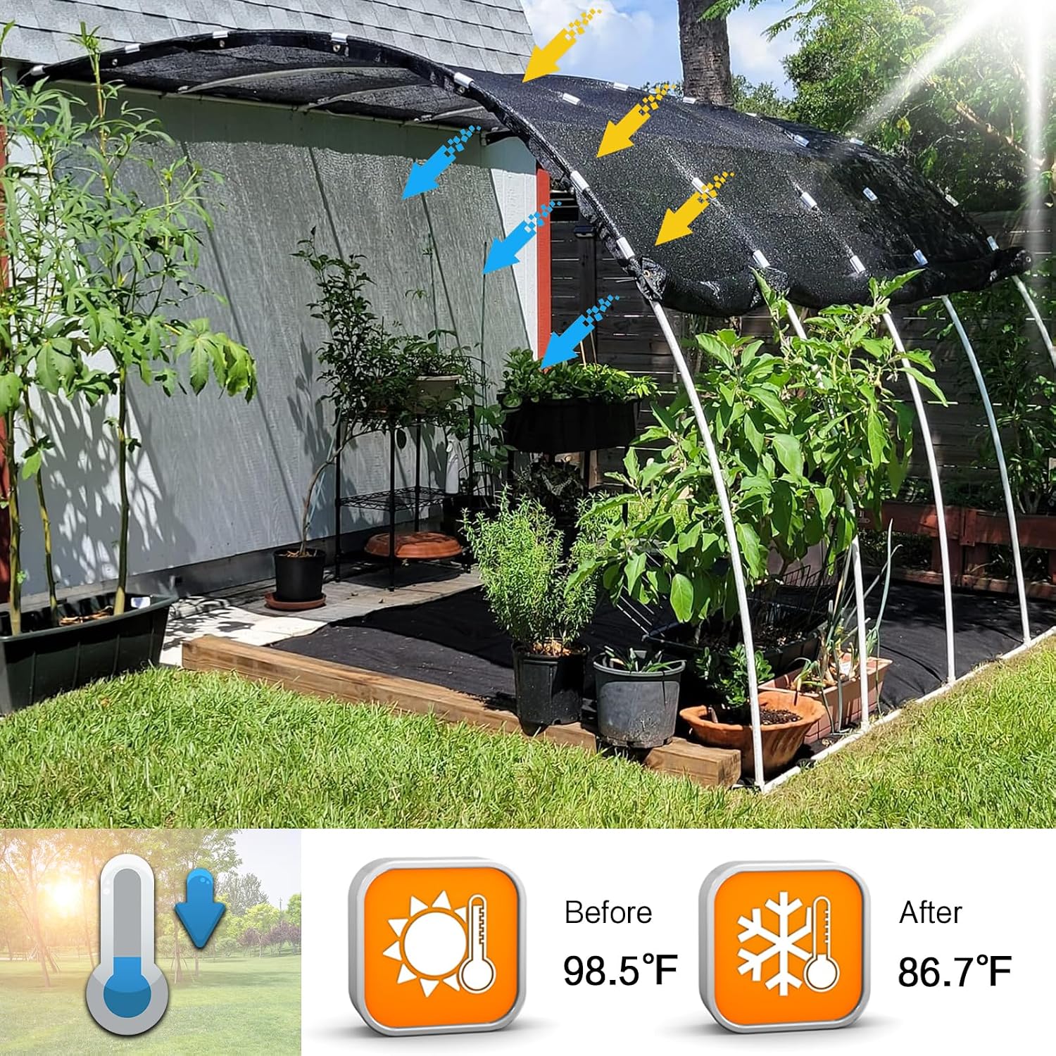 40% Shade Cloth for Garden,10x20 FT Sun Shade Protection | UV Resistant Breathable Black Shade Cover for
