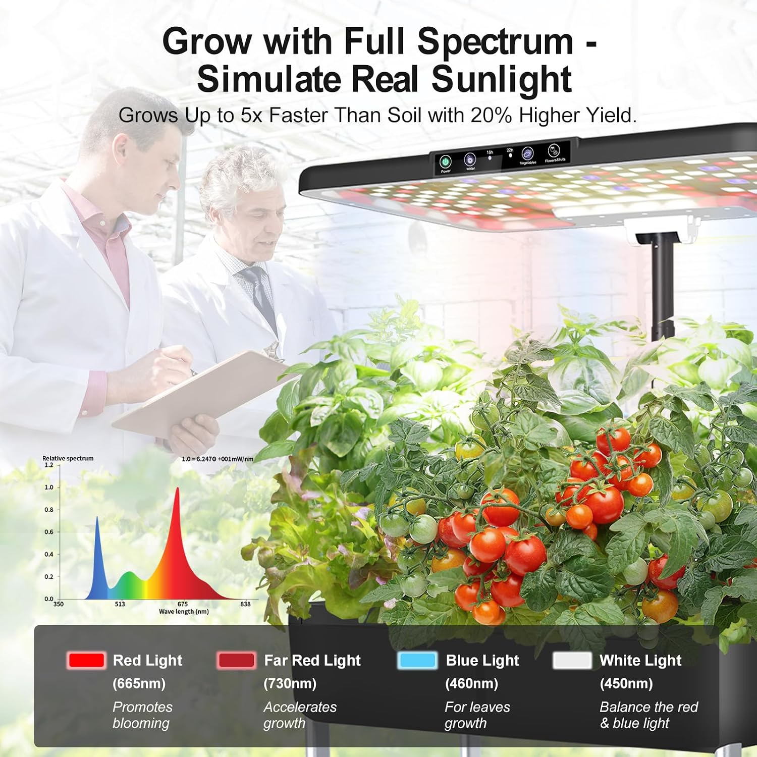 Hydroponics Growing System Indoor Garden - DRYADES Herbs Garden Kit Indoor with LED Grow Light Grow Anything Plants