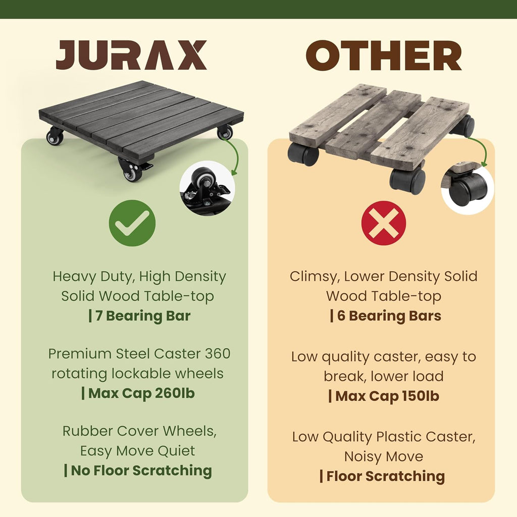 Jurax Wood Plant Caddy with Wheels – Heavy Duty Plant Dolly Holds Up to 286 lbs, 360° Lockable Casters, Rolling Plant