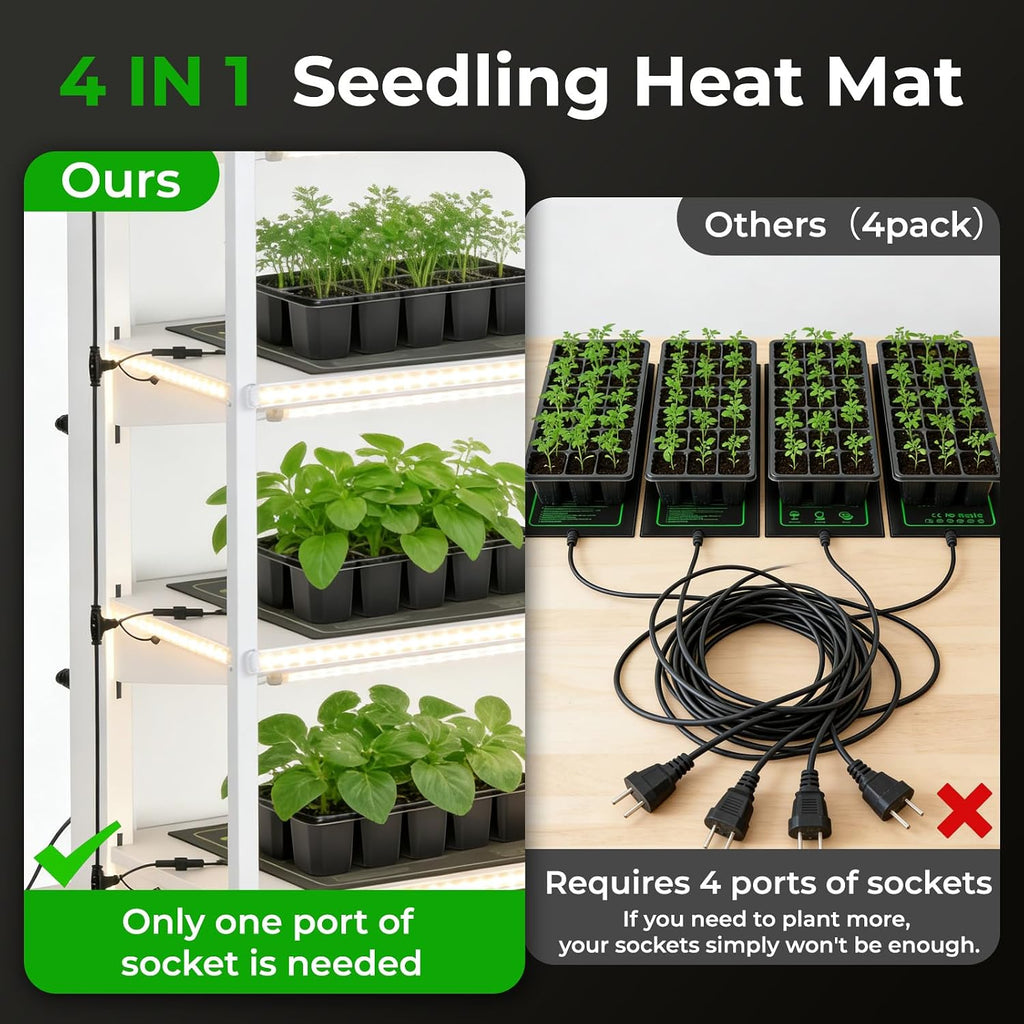 Seedling Heat Mat - KOKOPRO Durable Waterproof Heat mat for Plants Warm Hydroponic Heating Pad for Indoor Home