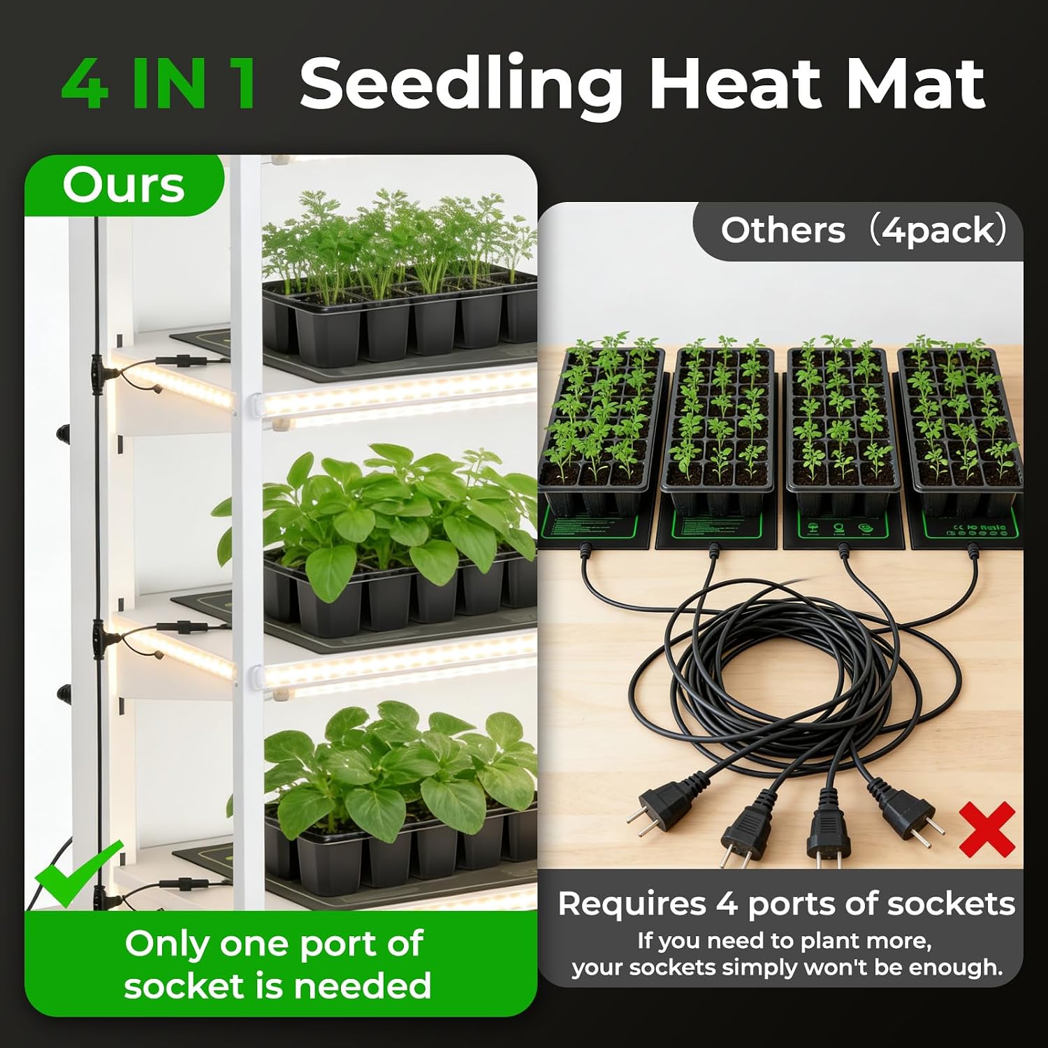 Seedling Heat Mat - KOKOPRO Durable Waterproof Heat mat for Plants Warm Hydroponic Heating Pad for Indoor Home