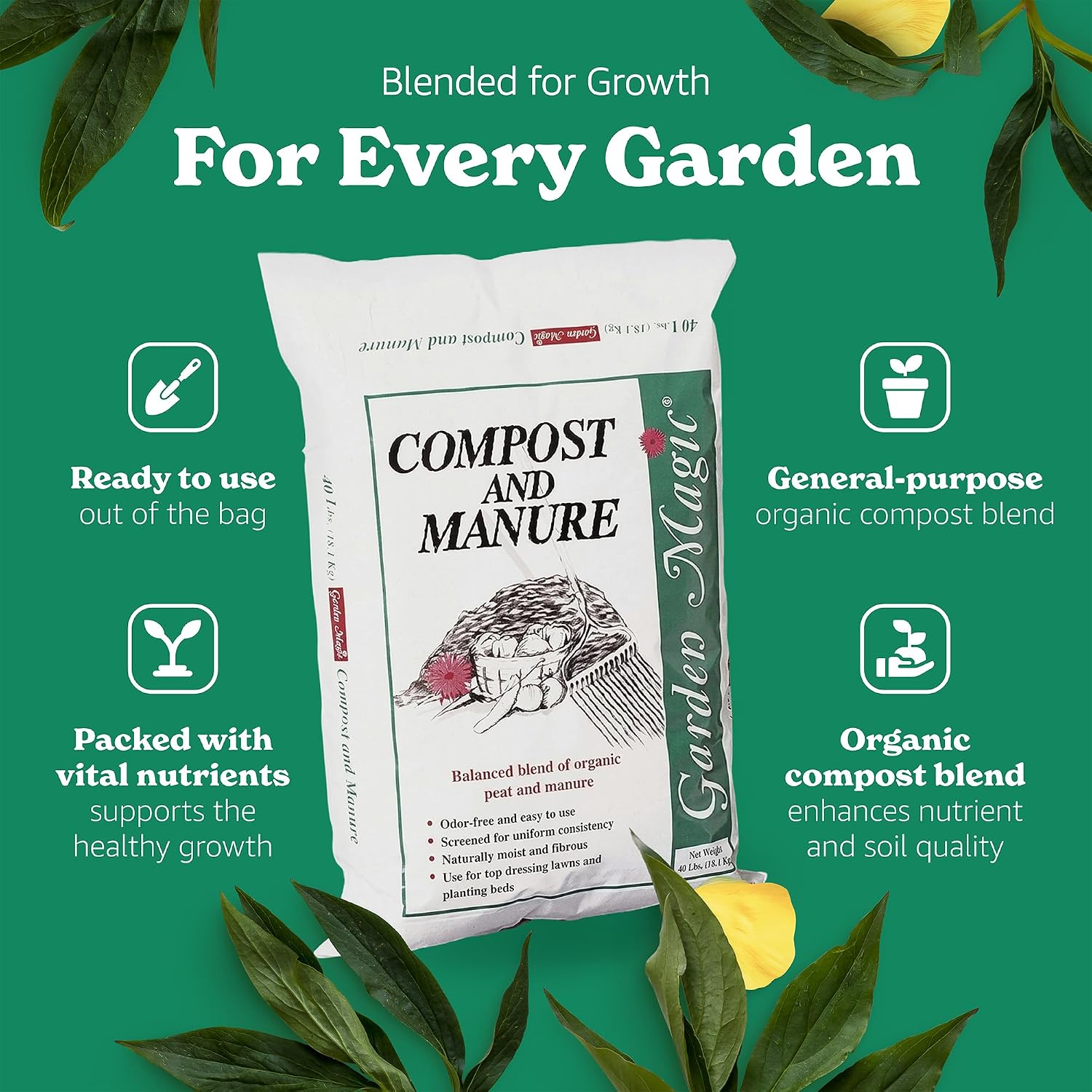 Michigan Peat 6-Pack Compost and Manure Blend, Garden Magic Mix w/Odor-Free Blend, 40 Lbs - Outdoor Lawn and Gardening