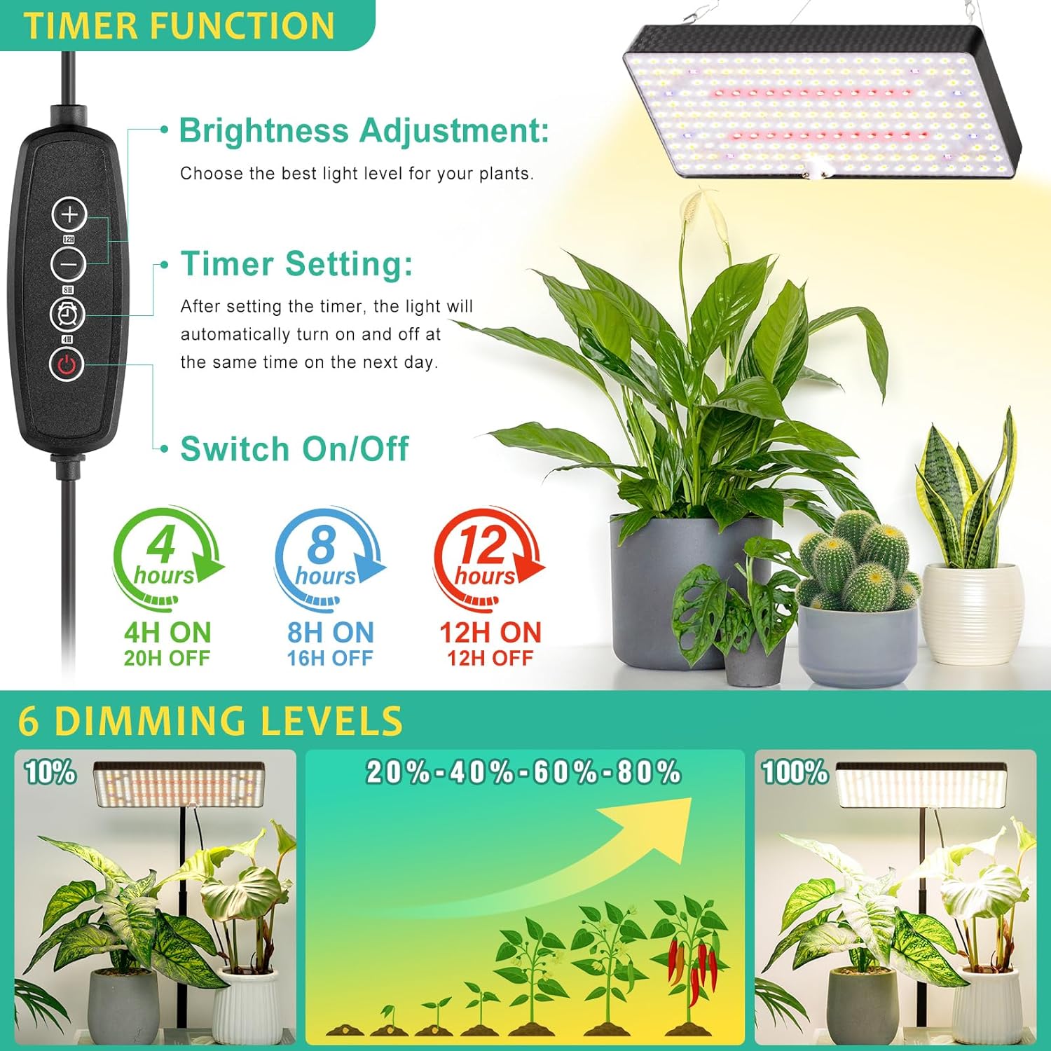 LBW Desk Grow Light, 214 LEDs Full Spectrum Plant Light for Indoor Plants | Desktop Grow Lamp with 4/8/12H Timer
