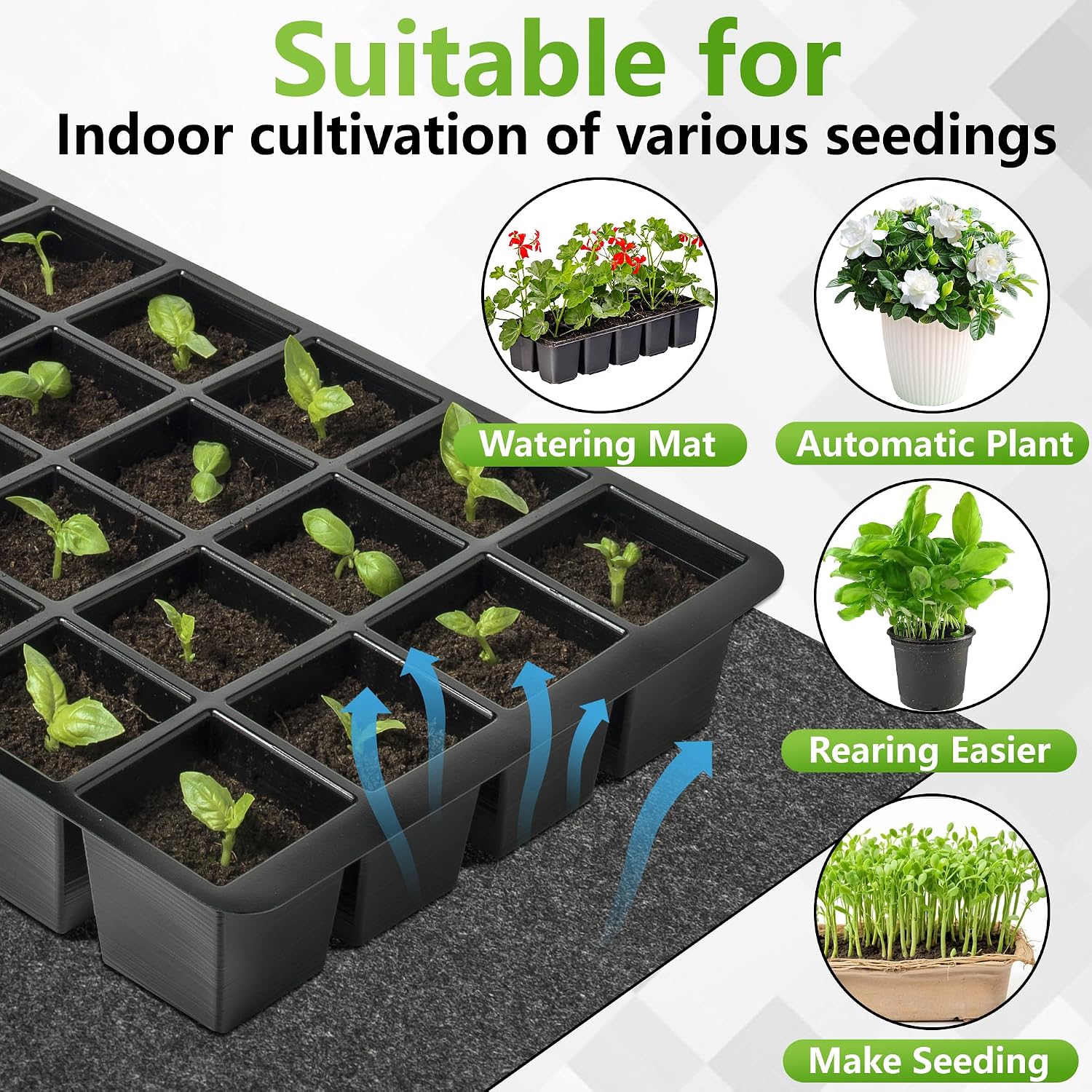 Adnee 145 x 35 Inch Automatic Plant Watering Mat-3mm Thick Self Watering Capillary Mat-Felt Plant Water Wicking Mat for