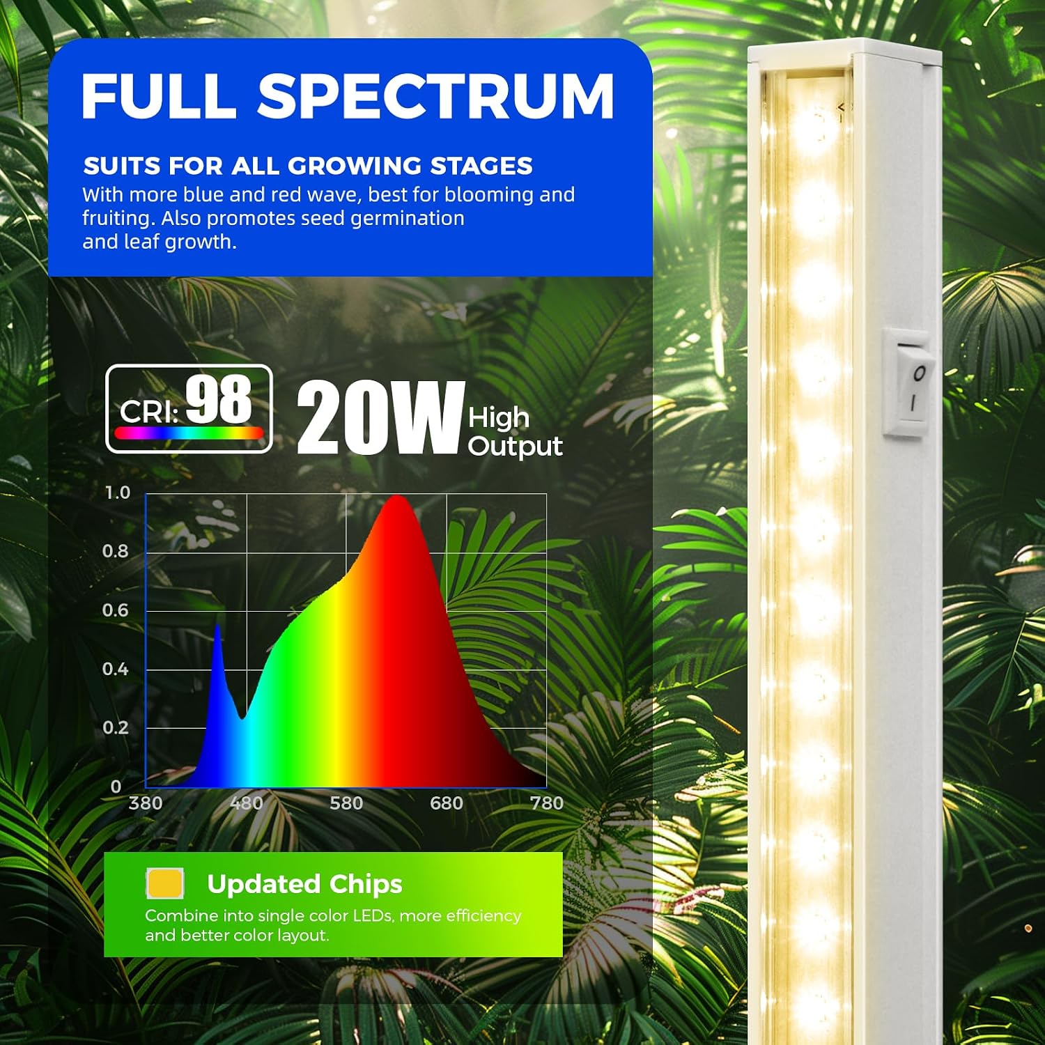 Barrina T5 Grow Lights for Plant Shelf, Yellow 4FT, 8 Packs, White Cover | 160W (8 x 20W), Full Spectrum, Plant Growing