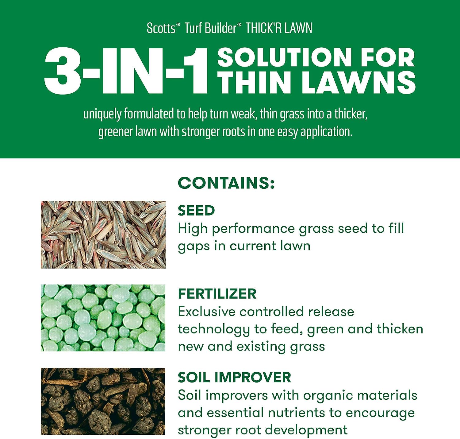 Scotts Turf Builder Thick'R Lawn Tall Fescue Mix, 40 lbs. | Combination Grass Seed, Lawn Fertilizer and Soil Improver