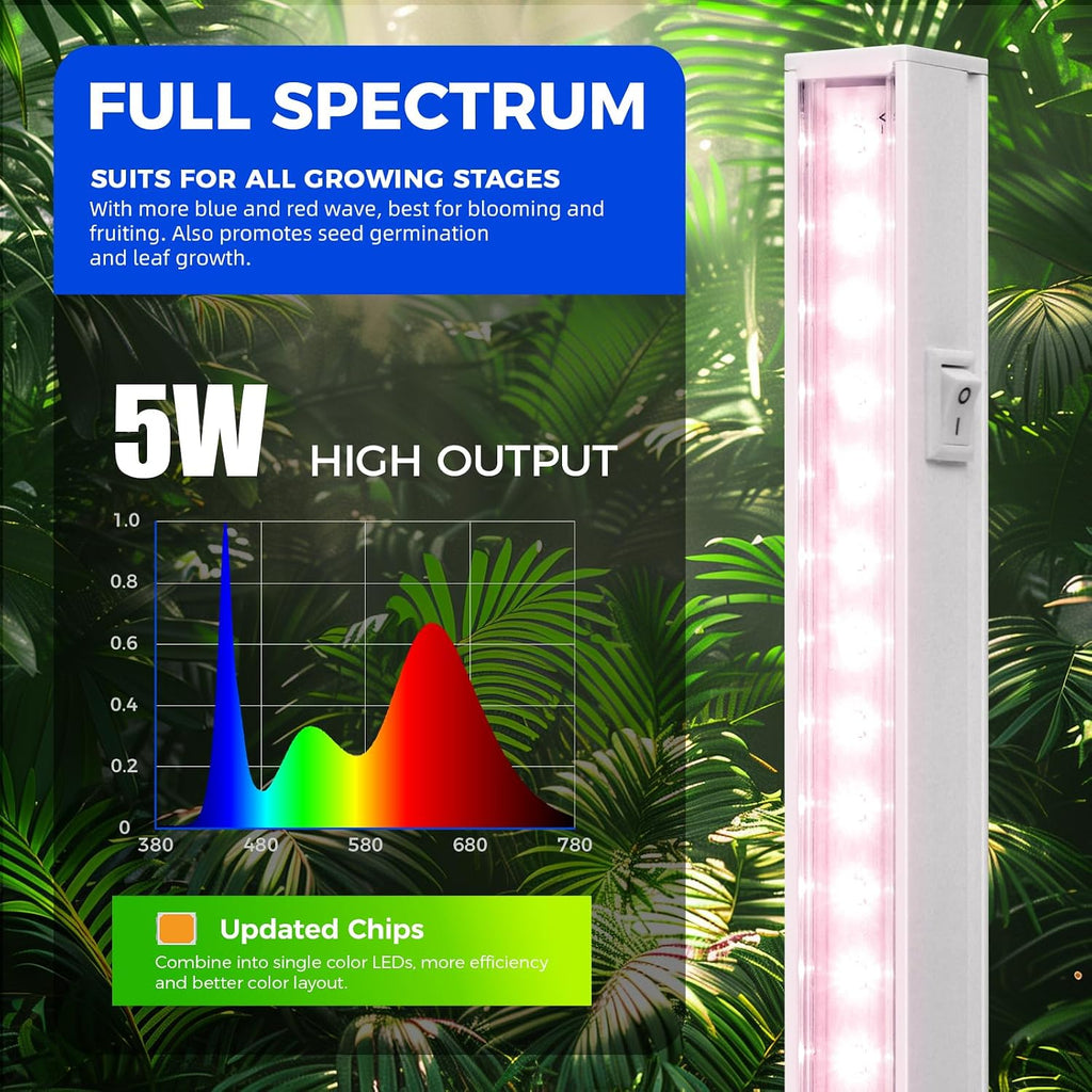Barrina Grow Light for Indoor Plant, T5 1FT Full Spectrum Sunlight, 4 Packs | Pinkish White Grow Lamp, Linkable LED