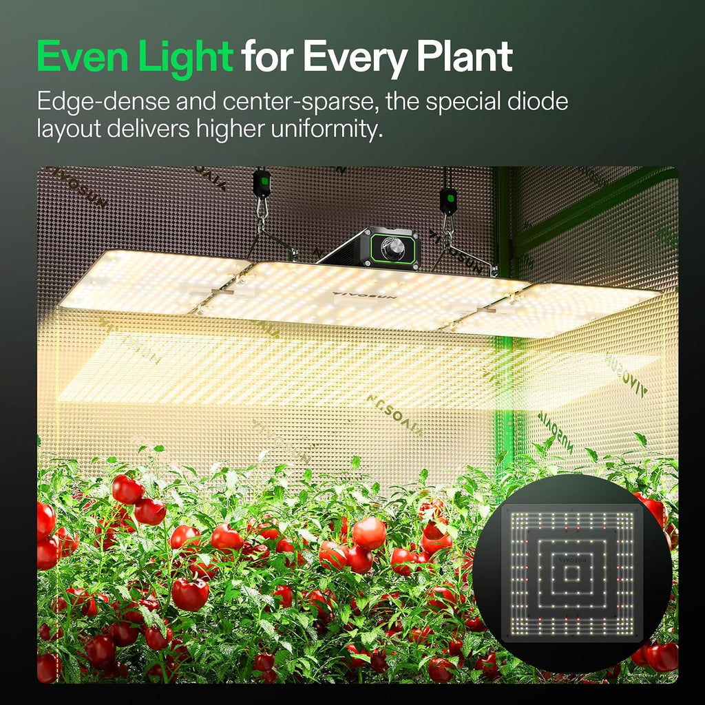 VIVOSUN LumaLight 200W LED Grow Light, Full Spectrum Plant Light | Smart Dimmable & High PPFD for Indoor Plants
