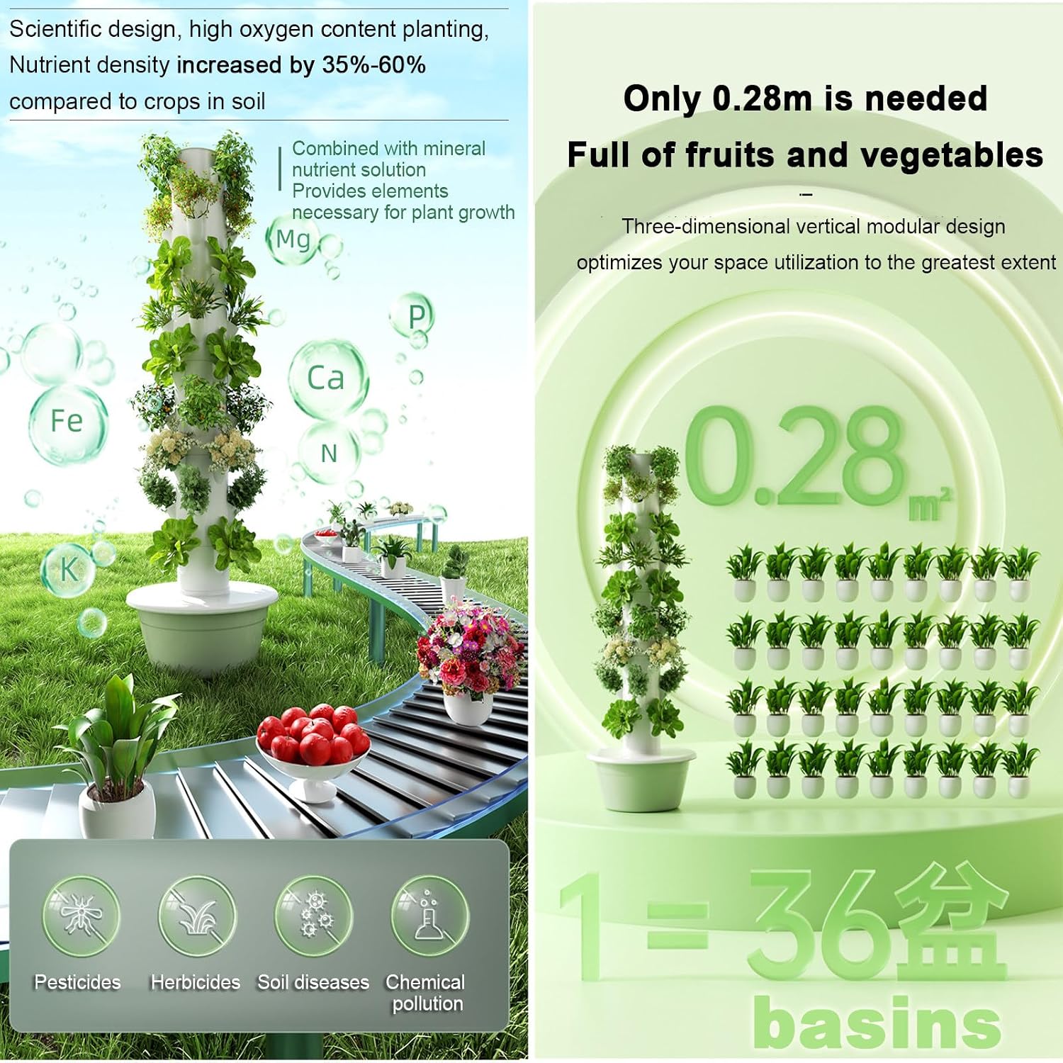 Vertical Hydroponic Grow Tower Aeroponic Tower for Fruits and Vegetables,Hydroponics Growing Kits,for Your Home