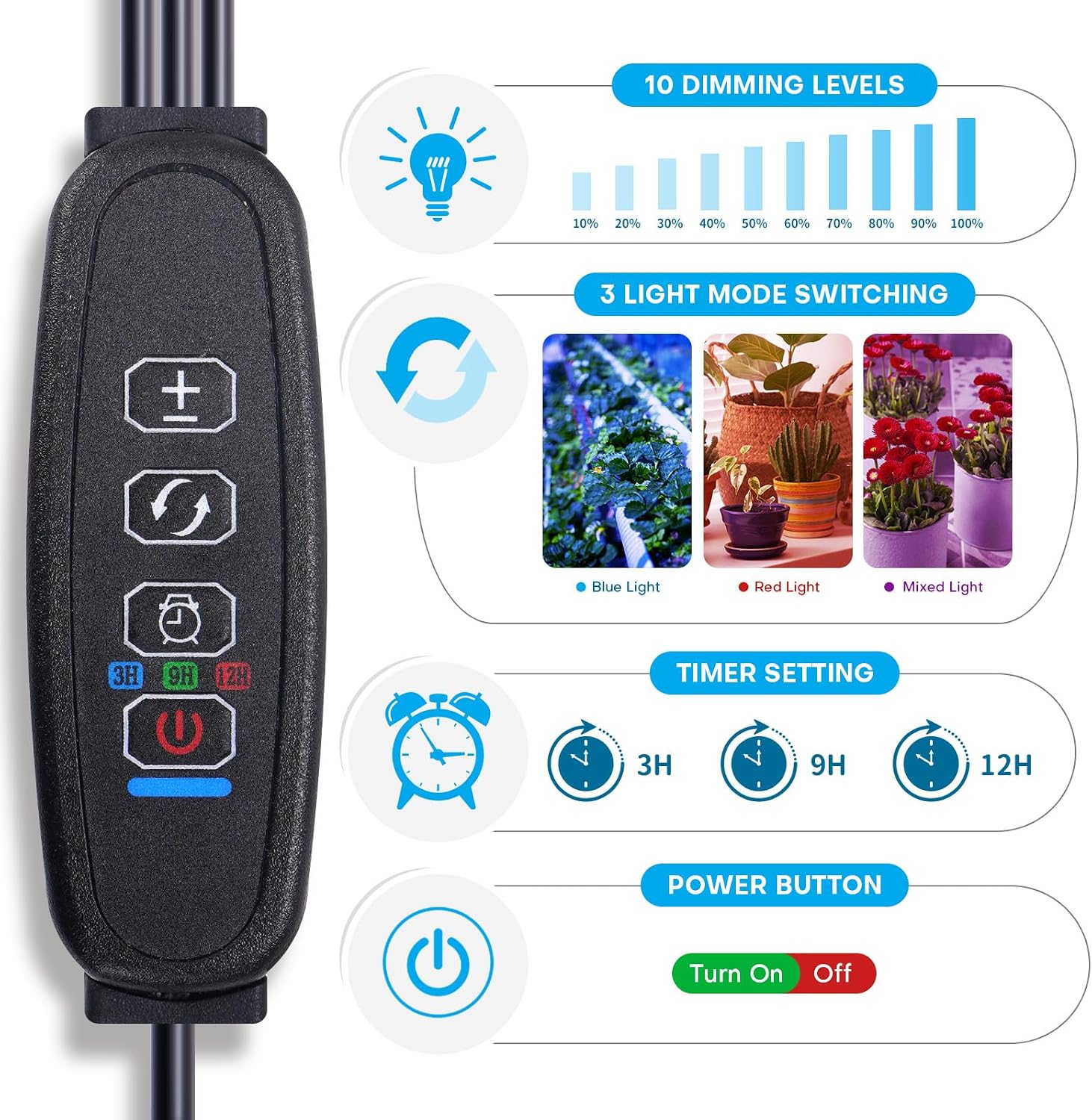 Upgraded Hydroponics Growing System with LED Grow Lights,108 Plant Sites,3 Layers Food-Grade PVC-U Pipes Hydroponic