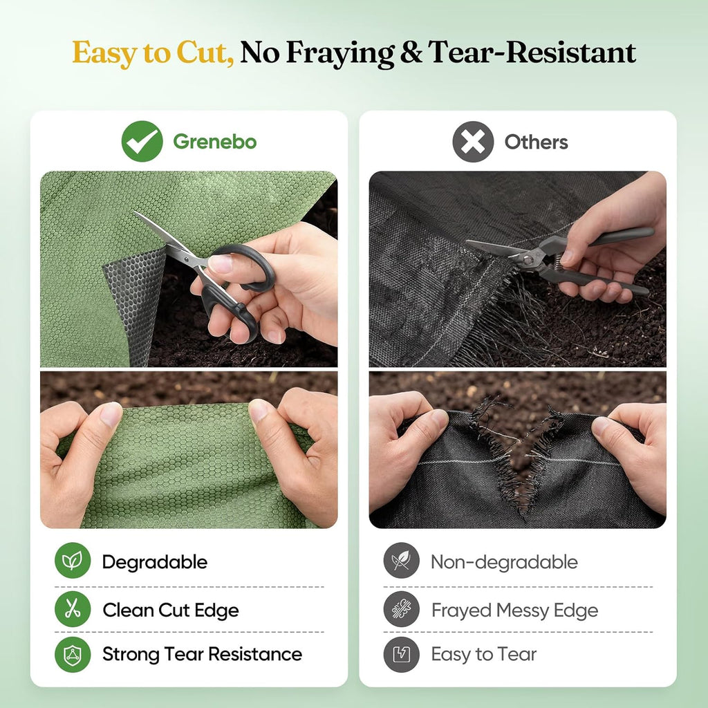 4FT x 100FT Heavy Duty Weed Barrier Landscape Fabric | Non-Woven Garden Cloth, Easy to Cut & Fray Resistant, Breathable