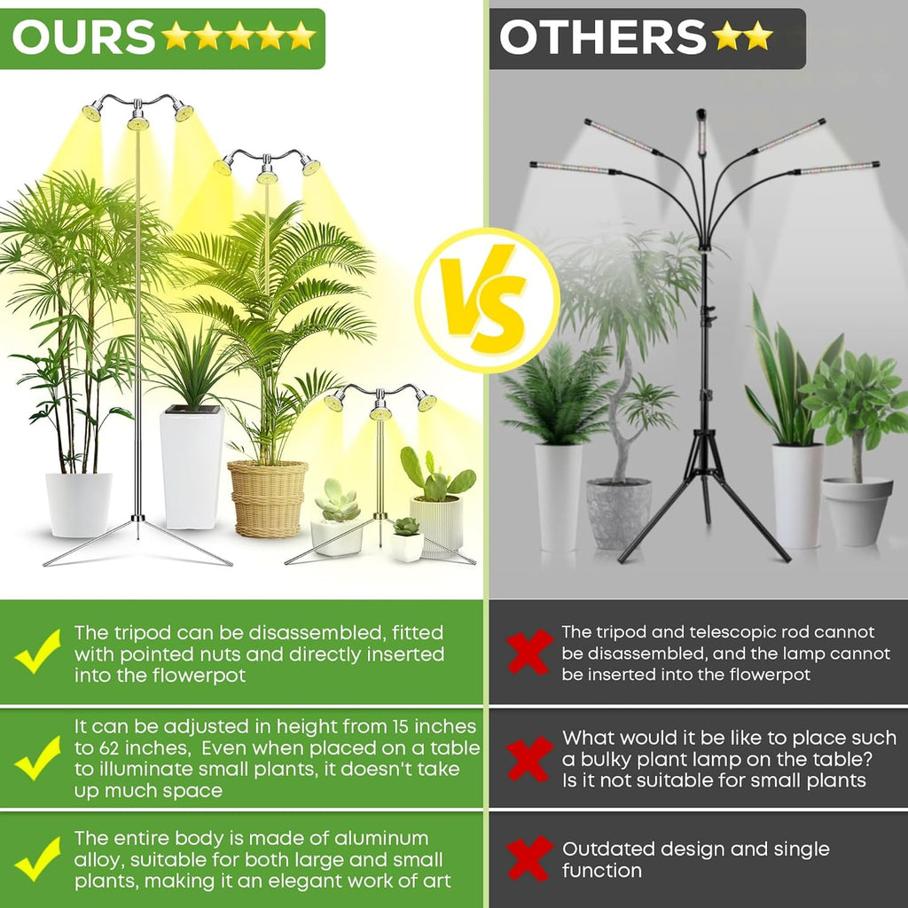 Full Spectrum Grow Lights for Indoor Plants 15-62 Inches Height Adjustable Aluminum Alloy Plant Growing Lamps with